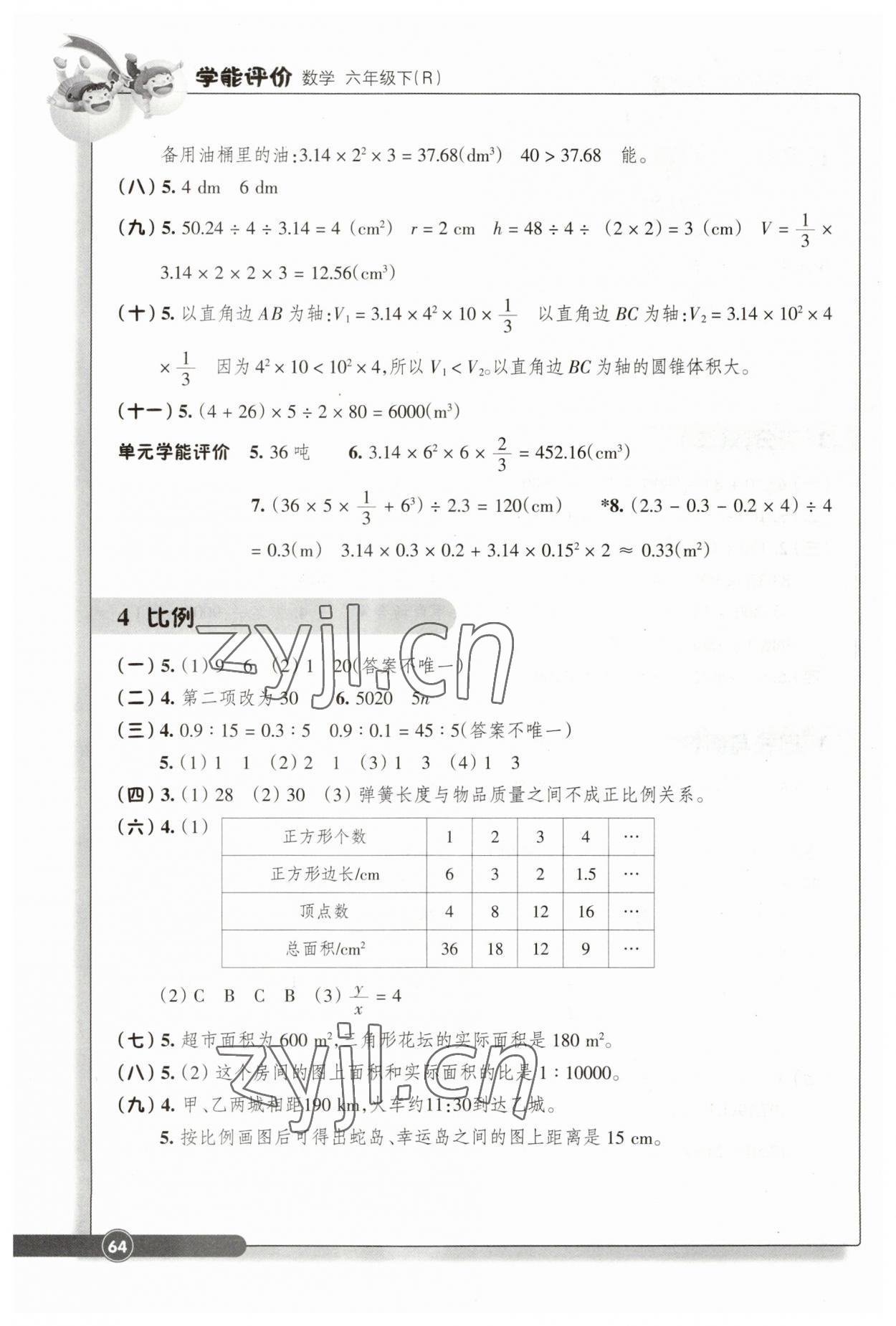 2023年學(xué)能評價六年級數(shù)學(xué)下冊人教版 參考答案第2頁