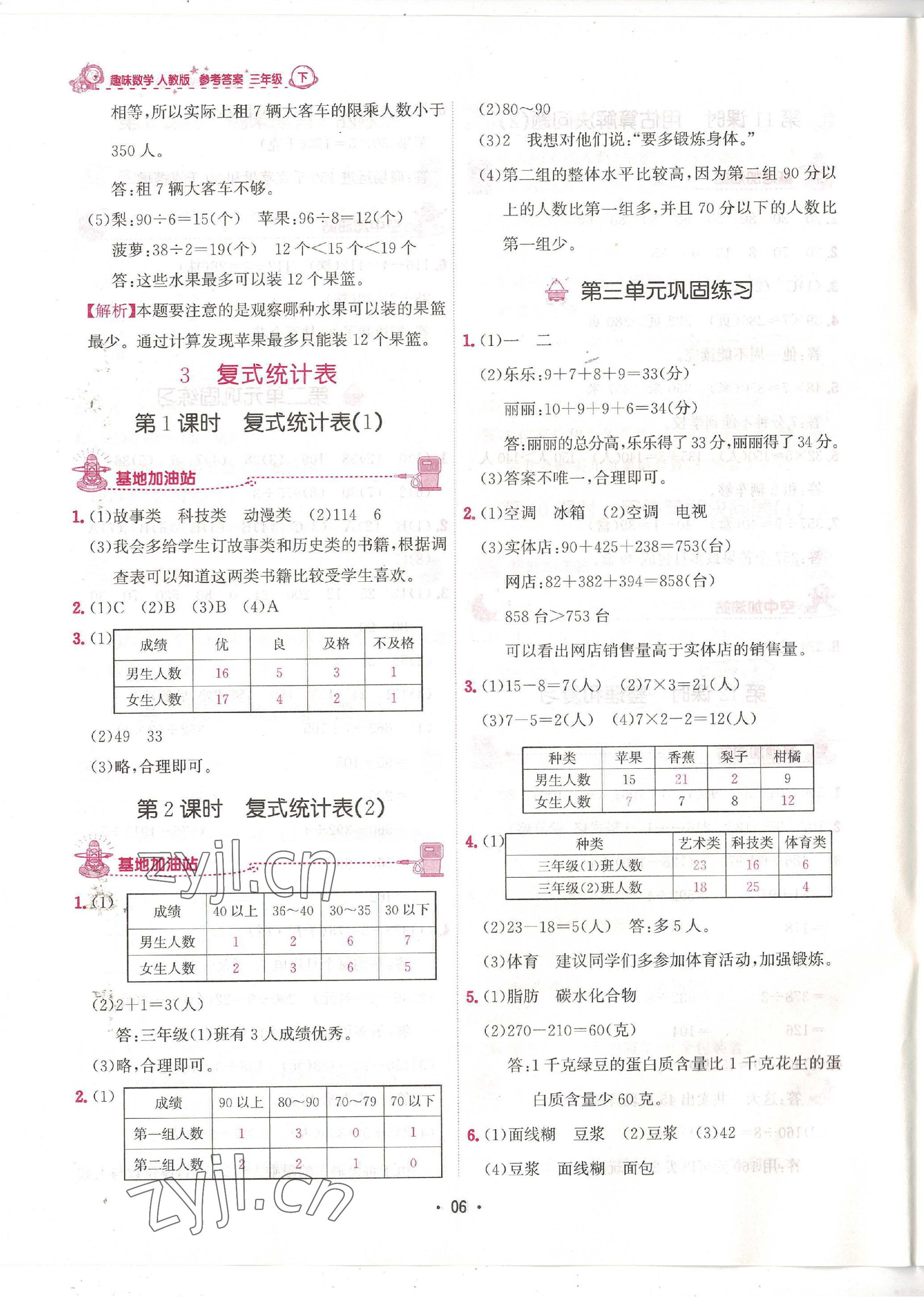 2023年趣味数学三年级下册人教版 参考答案第6页