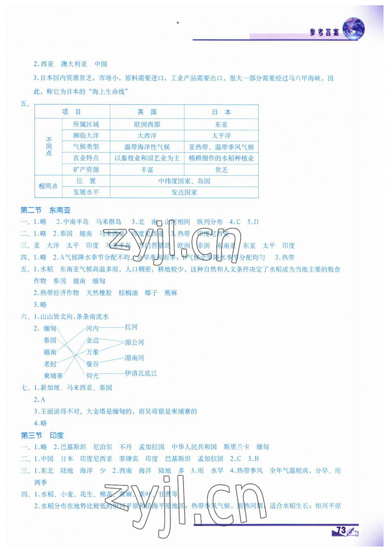 2023年填充图册地质出版社七年级地理下册人教版江西专版 参考答案第2页