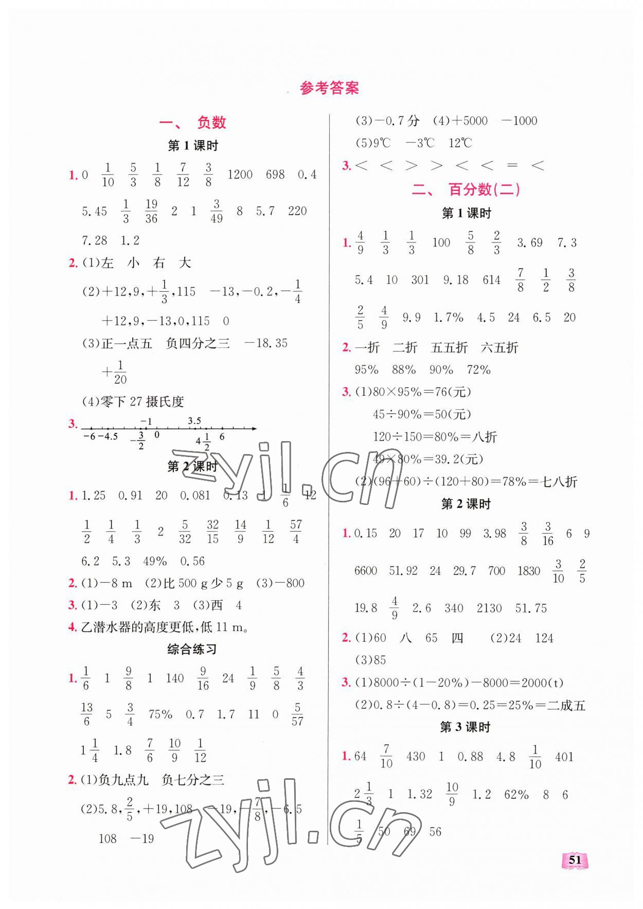 2023年口算能力訓(xùn)練湖北科學(xué)技術(shù)出版社六年級(jí)數(shù)學(xué)下冊(cè)人教版 第1頁(yè)