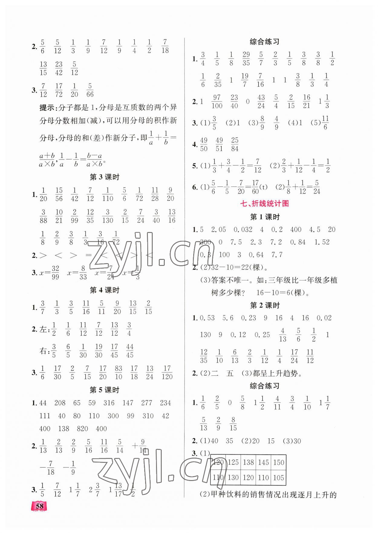 2023年口算能力訓(xùn)練湖北科學(xué)技術(shù)出版社五年級數(shù)學(xué)下冊人教版 第3頁