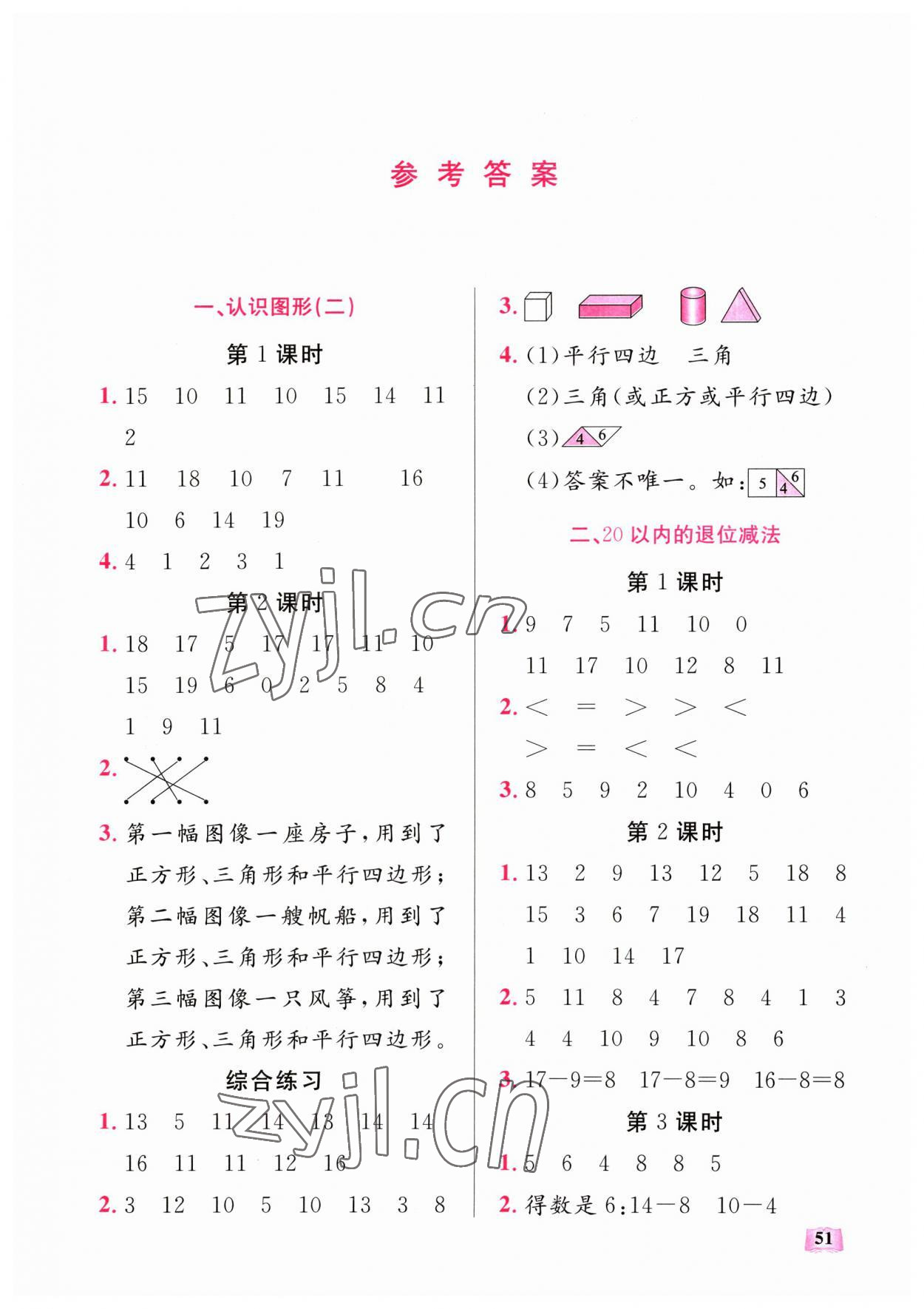 2023年口算能力訓(xùn)練湖北科學(xué)技術(shù)出版社一年級數(shù)學(xué)下冊人教版 第1頁