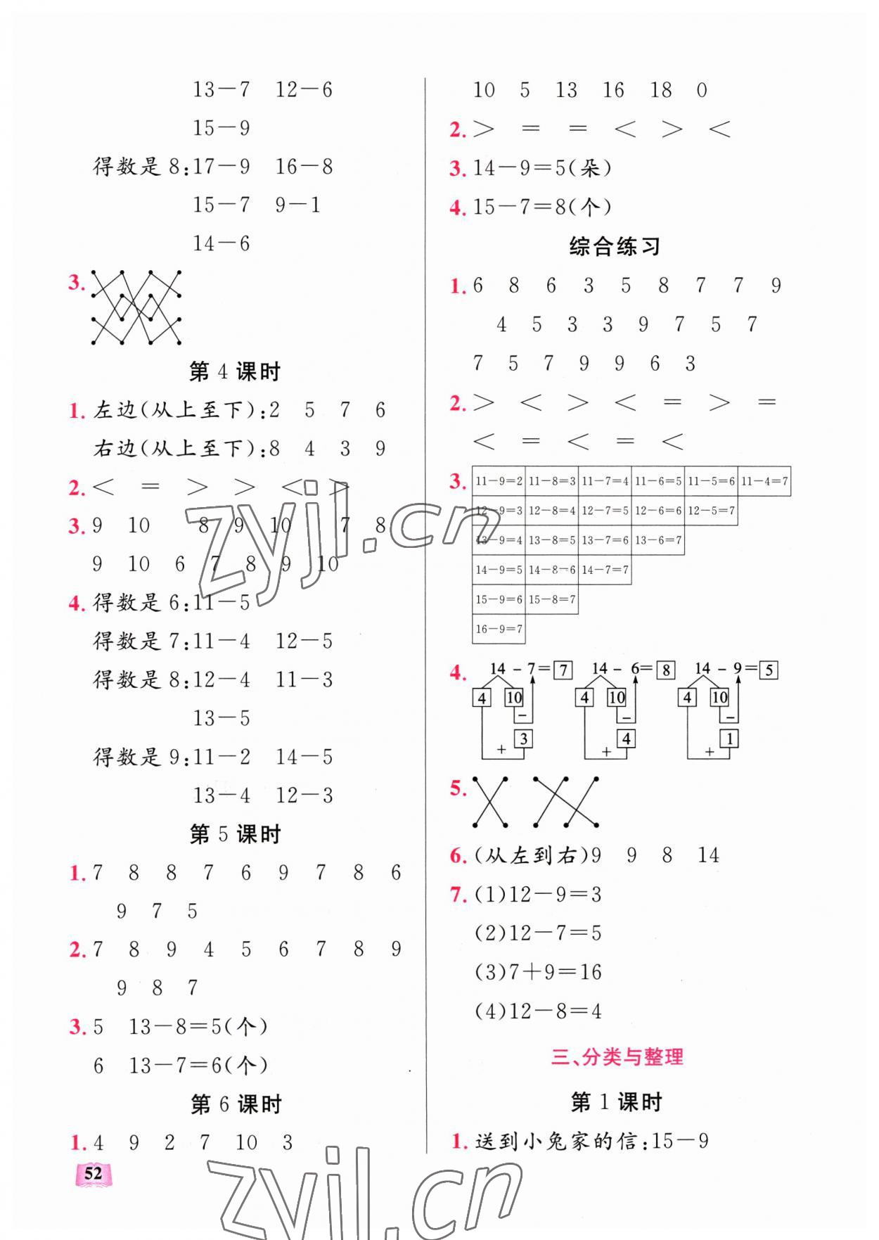 2023年口算能力訓(xùn)練湖北科學(xué)技術(shù)出版社一年級數(shù)學(xué)下冊人教版 第2頁