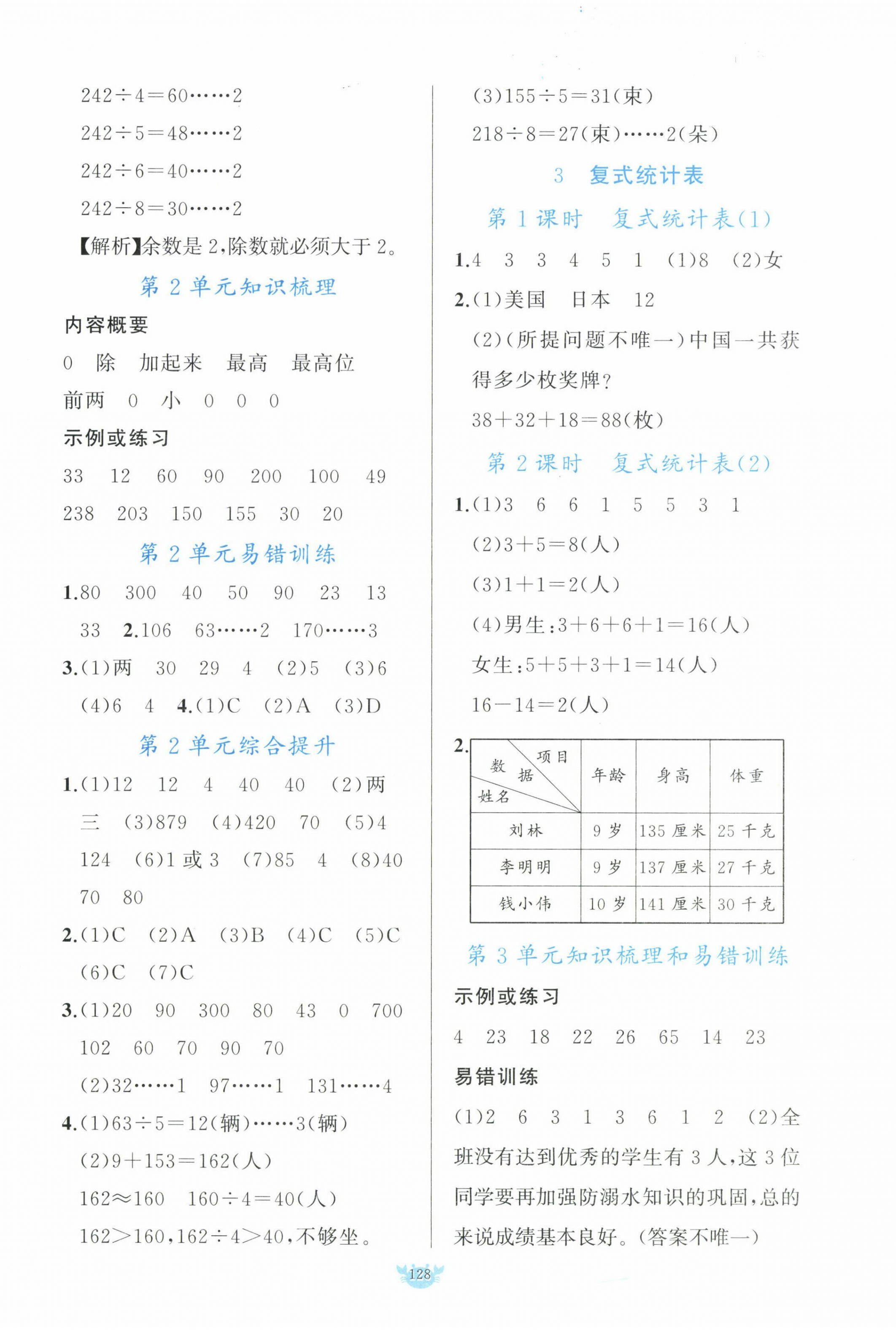 2023年原創(chuàng)新課堂三年級(jí)數(shù)學(xué)下冊人教版 第4頁