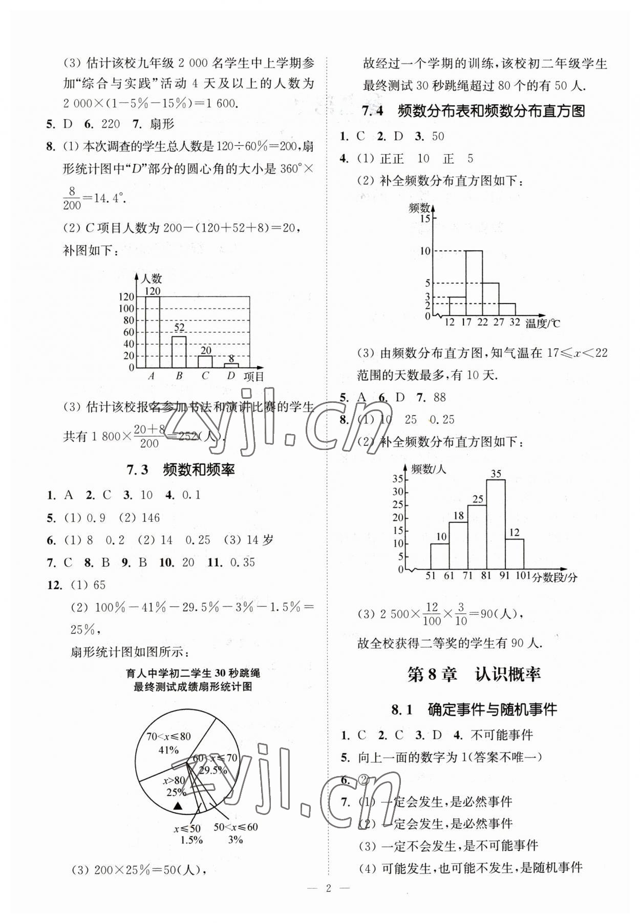 2023年南通小題課時提優(yōu)作業(yè)本八年級數(shù)學(xué)下冊蘇科版 第2頁