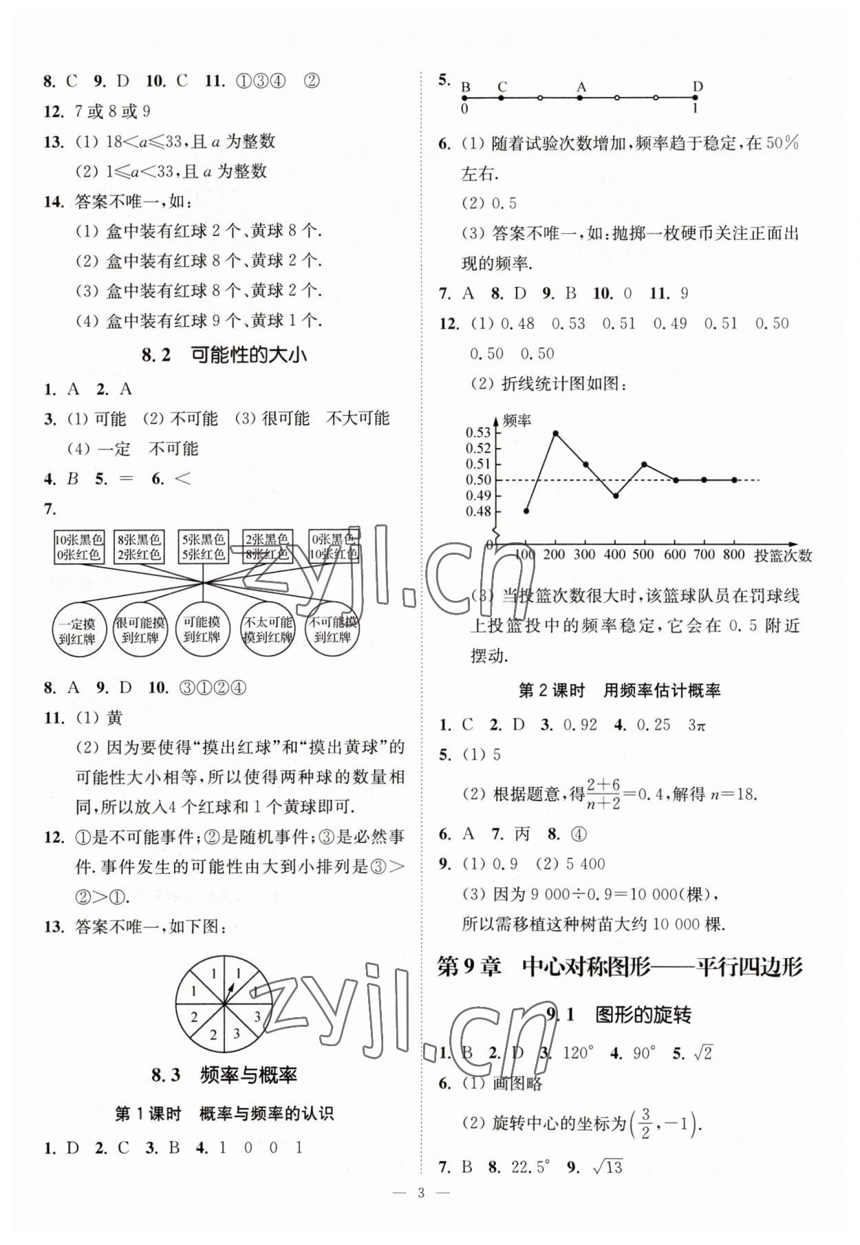 2023年南通小題課時提優(yōu)作業(yè)本八年級數(shù)學下冊蘇科版 第3頁