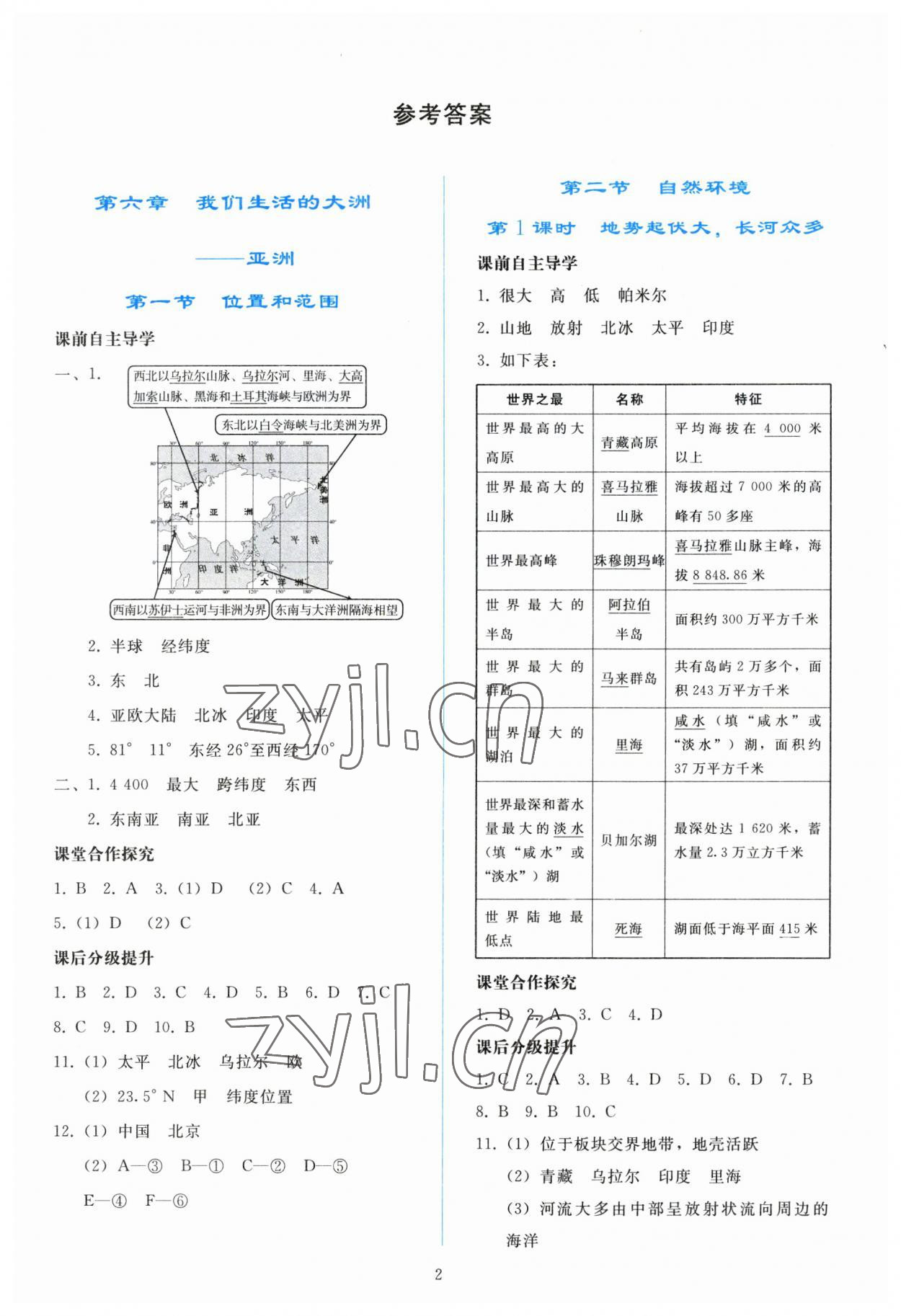 2023年同步轻松练习七年级地理下册人教版 参考答案第1页