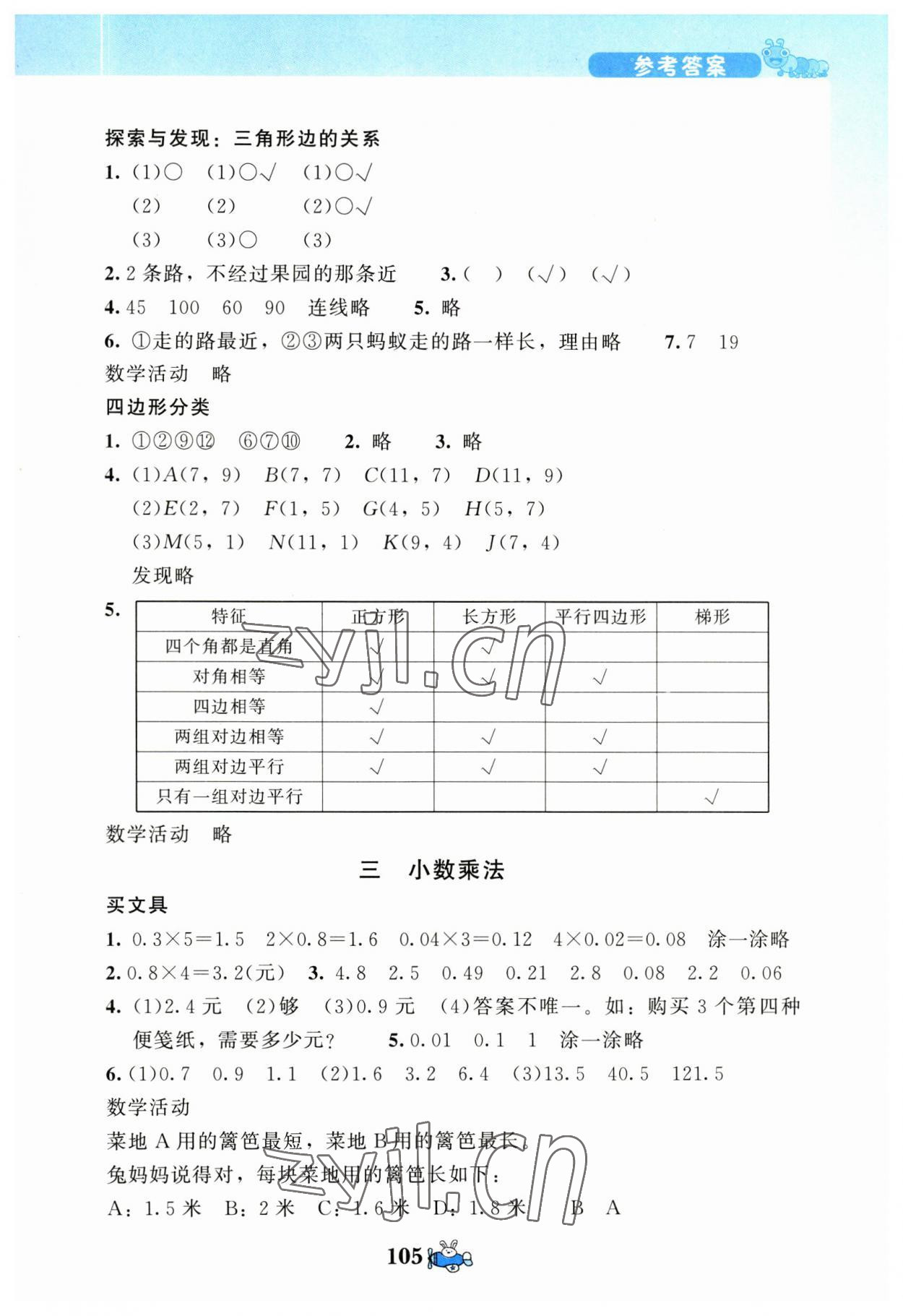 2023年伴你成長(zhǎng)北京師范大學(xué)出版社四年級(jí)數(shù)學(xué)下冊(cè)北師大版河南專(zhuān)版 第5頁(yè)