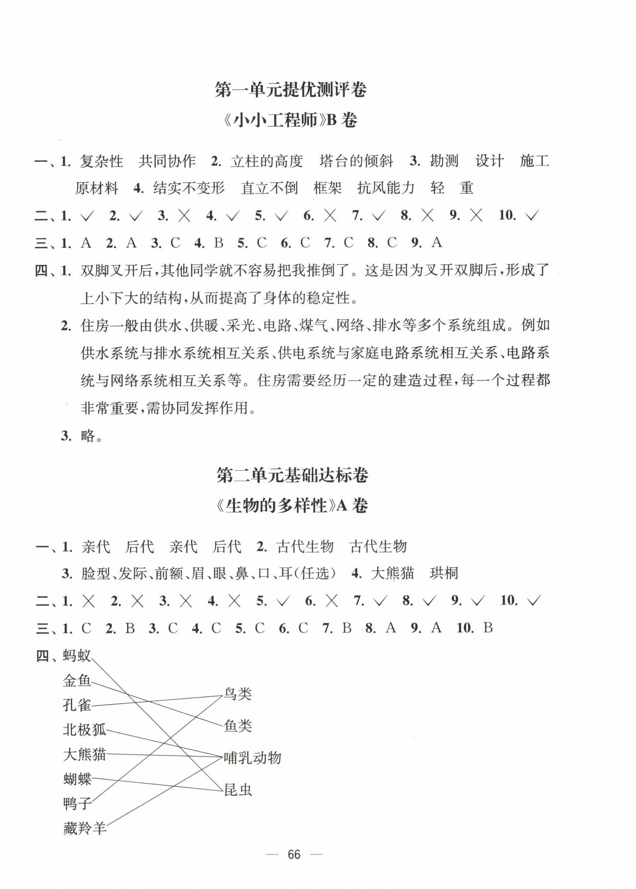 2023年江蘇好卷六年級(jí)科學(xué)下冊(cè)教科版 第2頁