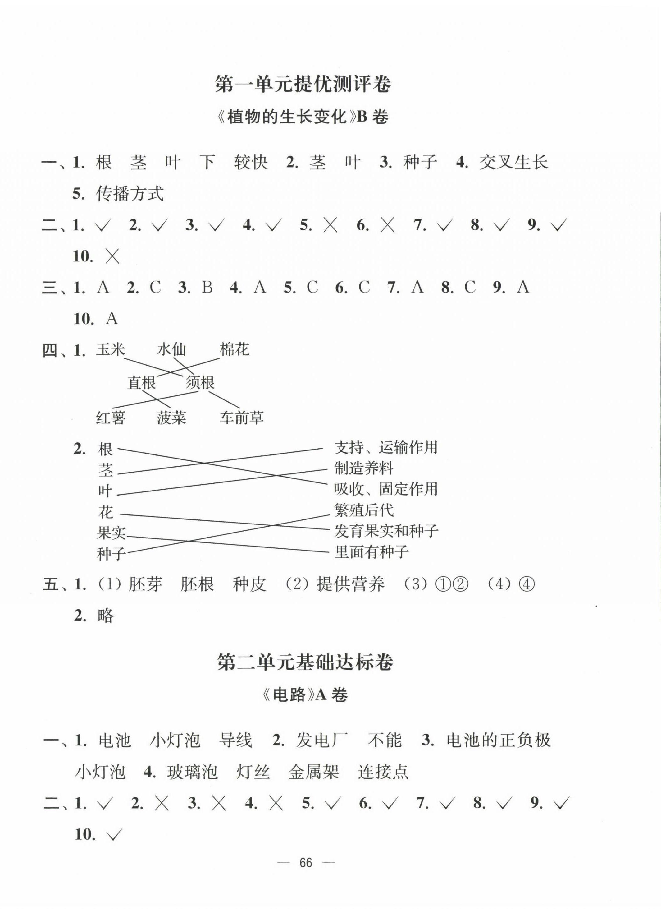 2023年江蘇好卷四年級科學下冊教科版 第2頁