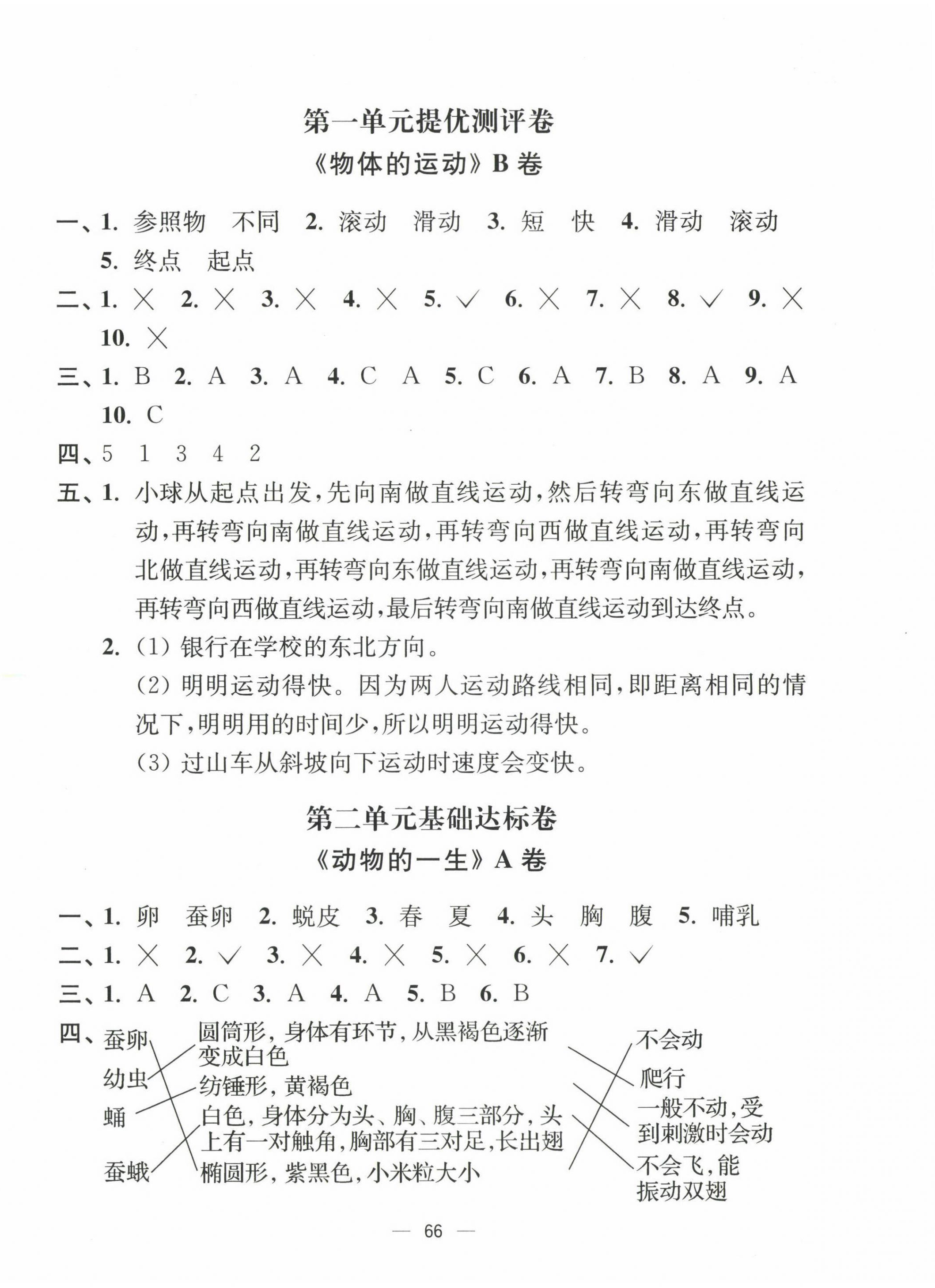 2023年江蘇好卷三年級(jí)科學(xué)下冊(cè)教科版 第2頁(yè)