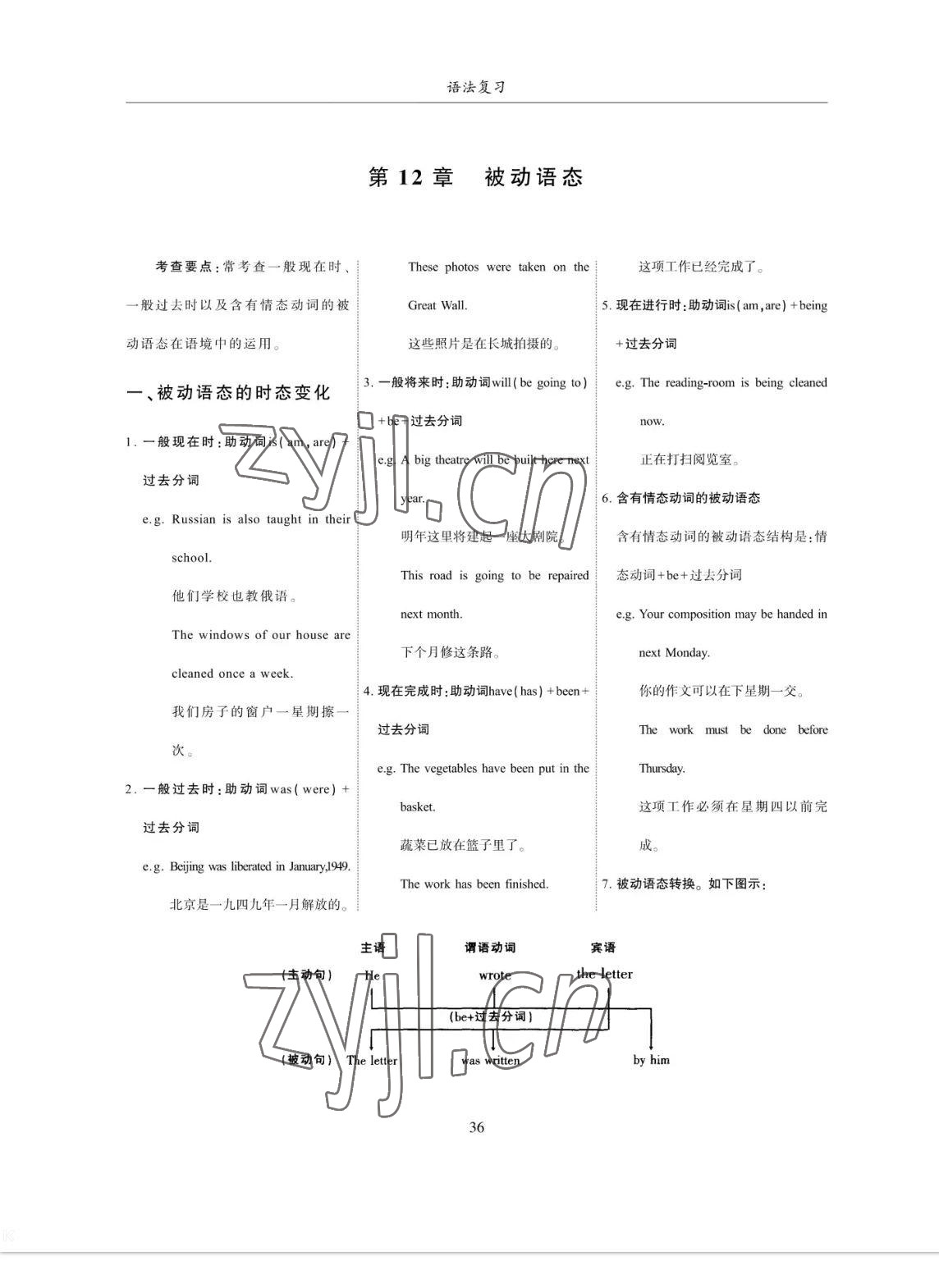 2023年考拉起飛九年級英語全一冊人教版 參考答案第36頁