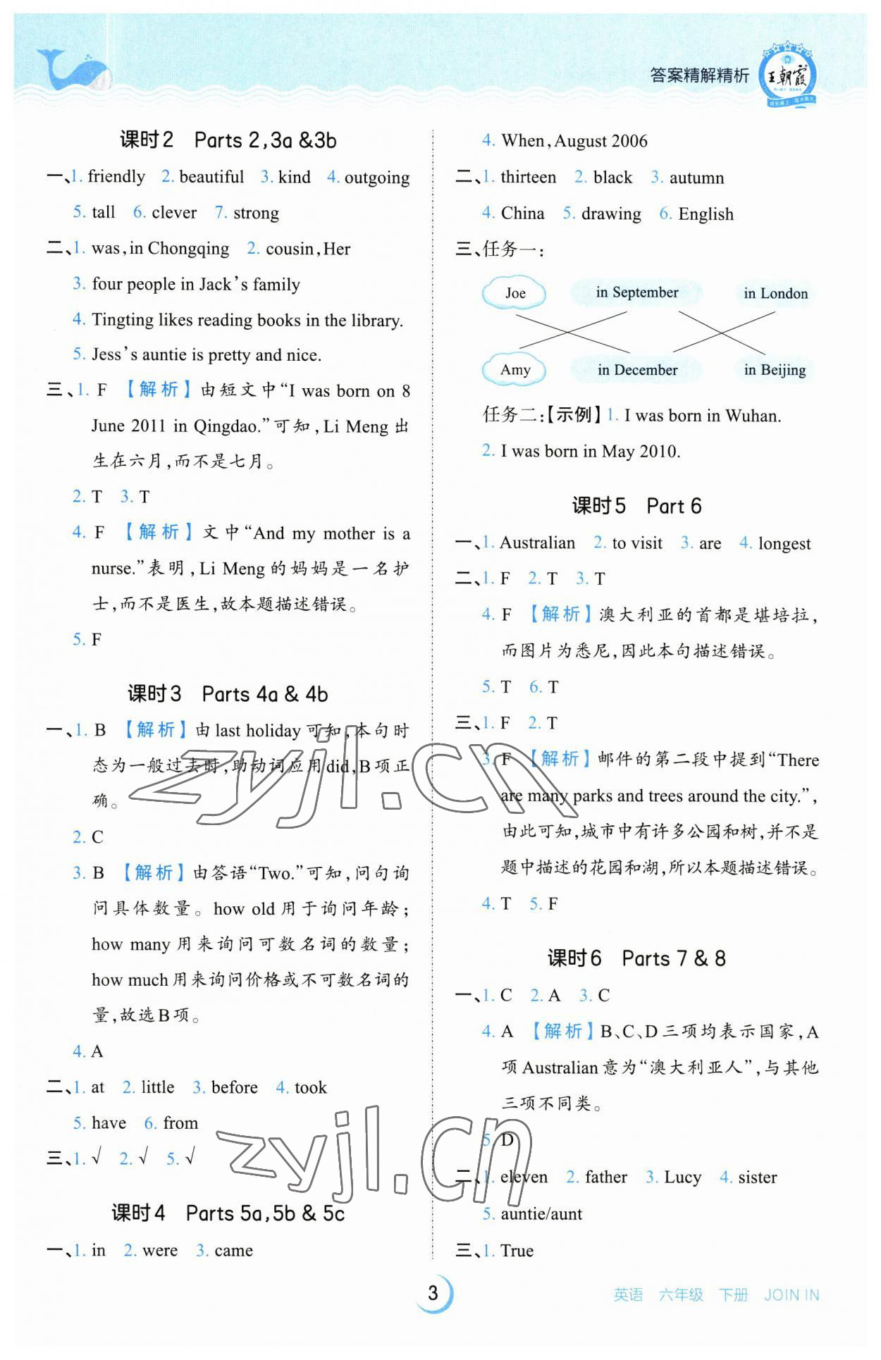 2023年王朝霞德才兼?zhèn)渥鳂I(yè)創(chuàng)新設計六年級英語下冊Join in 參考答案第3頁