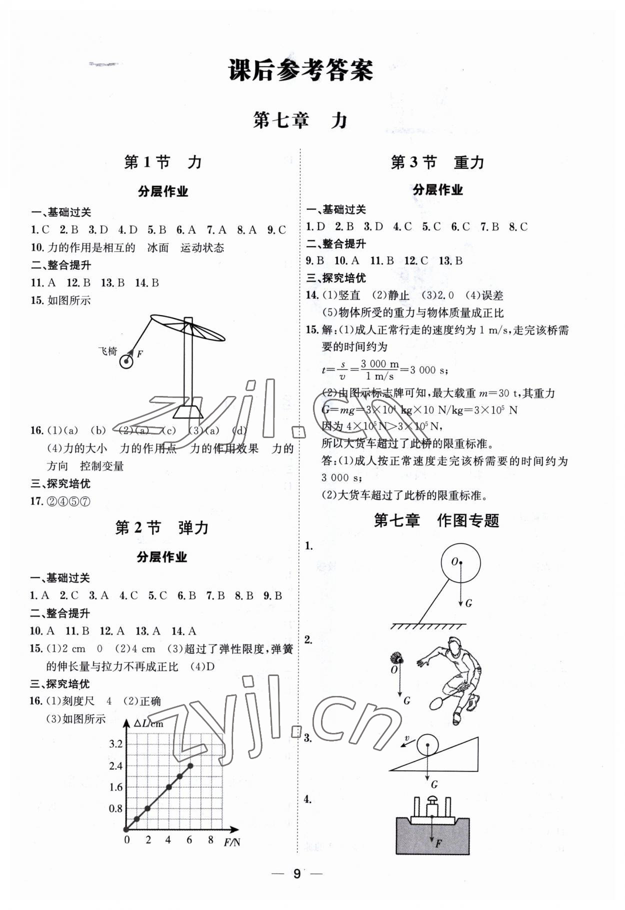 2023年考點專練八年級物理下冊人教版深圳專版 第9頁