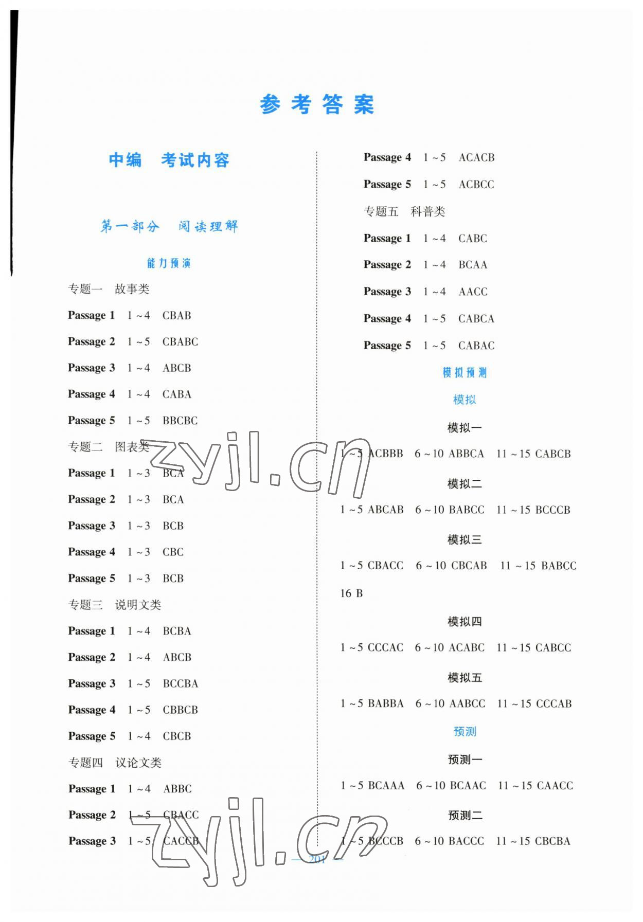 2023年新優(yōu)化設(shè)計(jì)初中總復(fù)習(xí)英語(yǔ) 參考答案第1頁(yè)