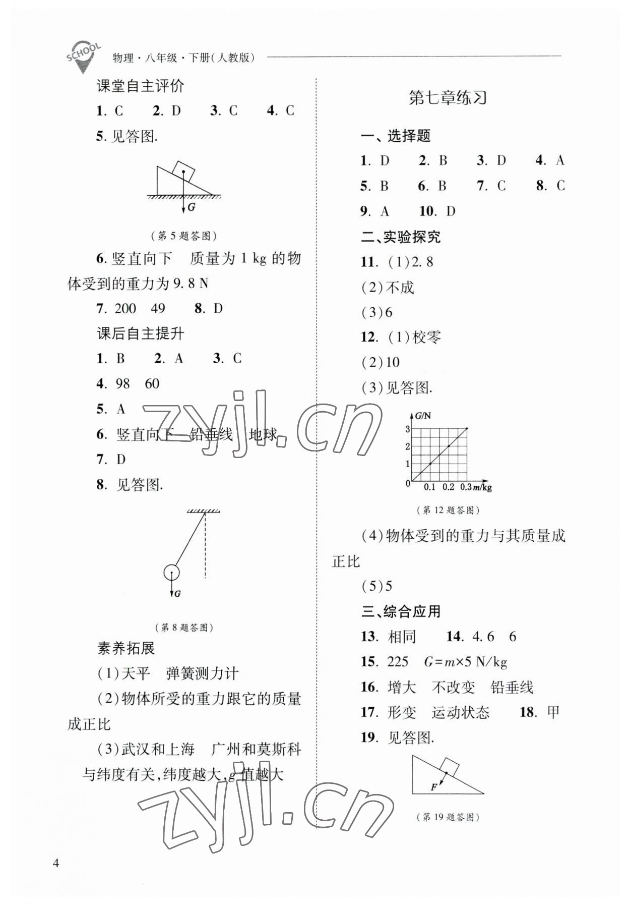 2023年新课程问题解决导学方案八年级物理下册人教版 参考答案第4页