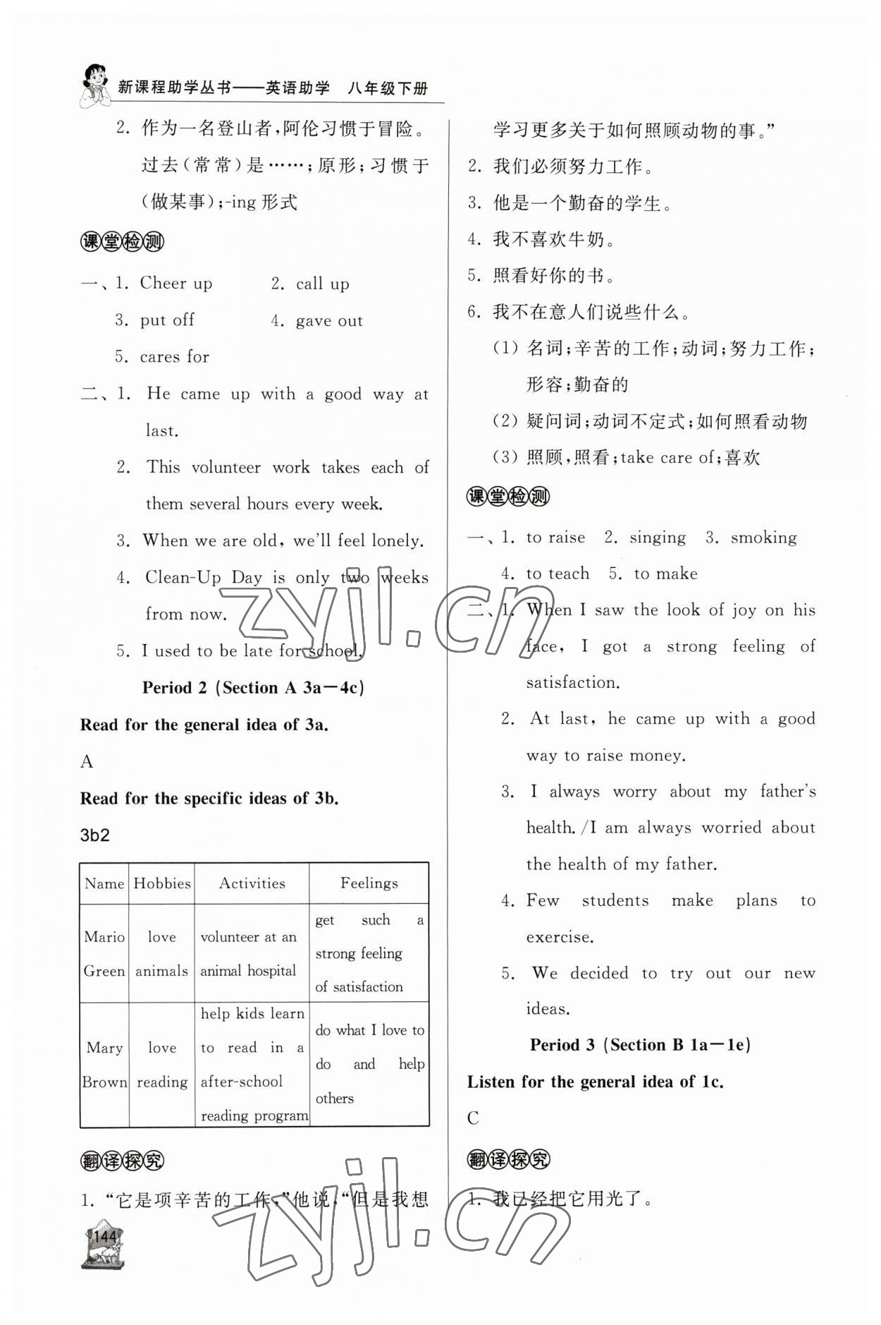 2023年新課程助學(xué)叢書八年級英語下冊人教版 參考答案第4頁