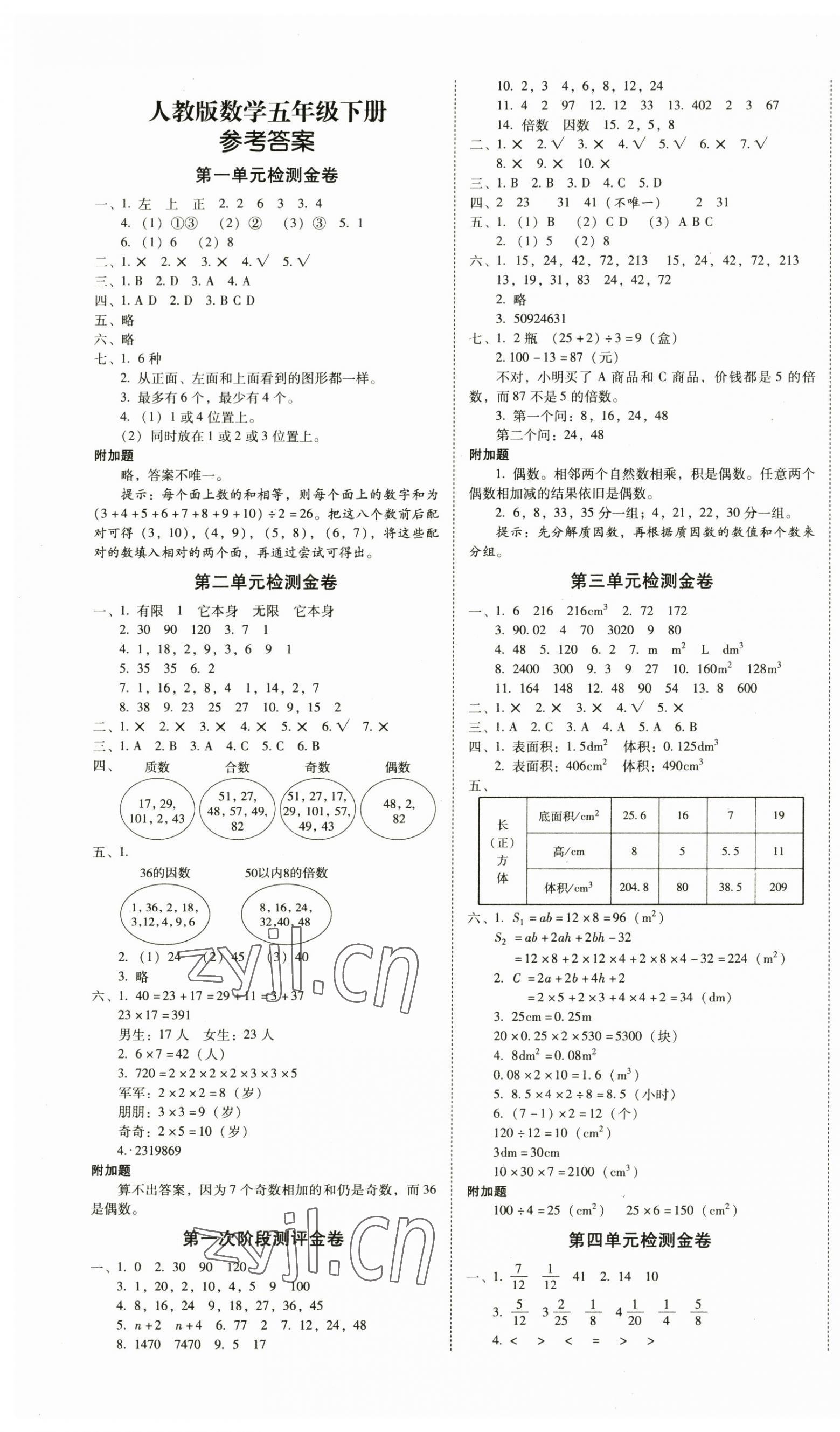 2023年云南師大附小一線名師金牌試卷五年級數(shù)學(xué)下冊人教版 第1頁