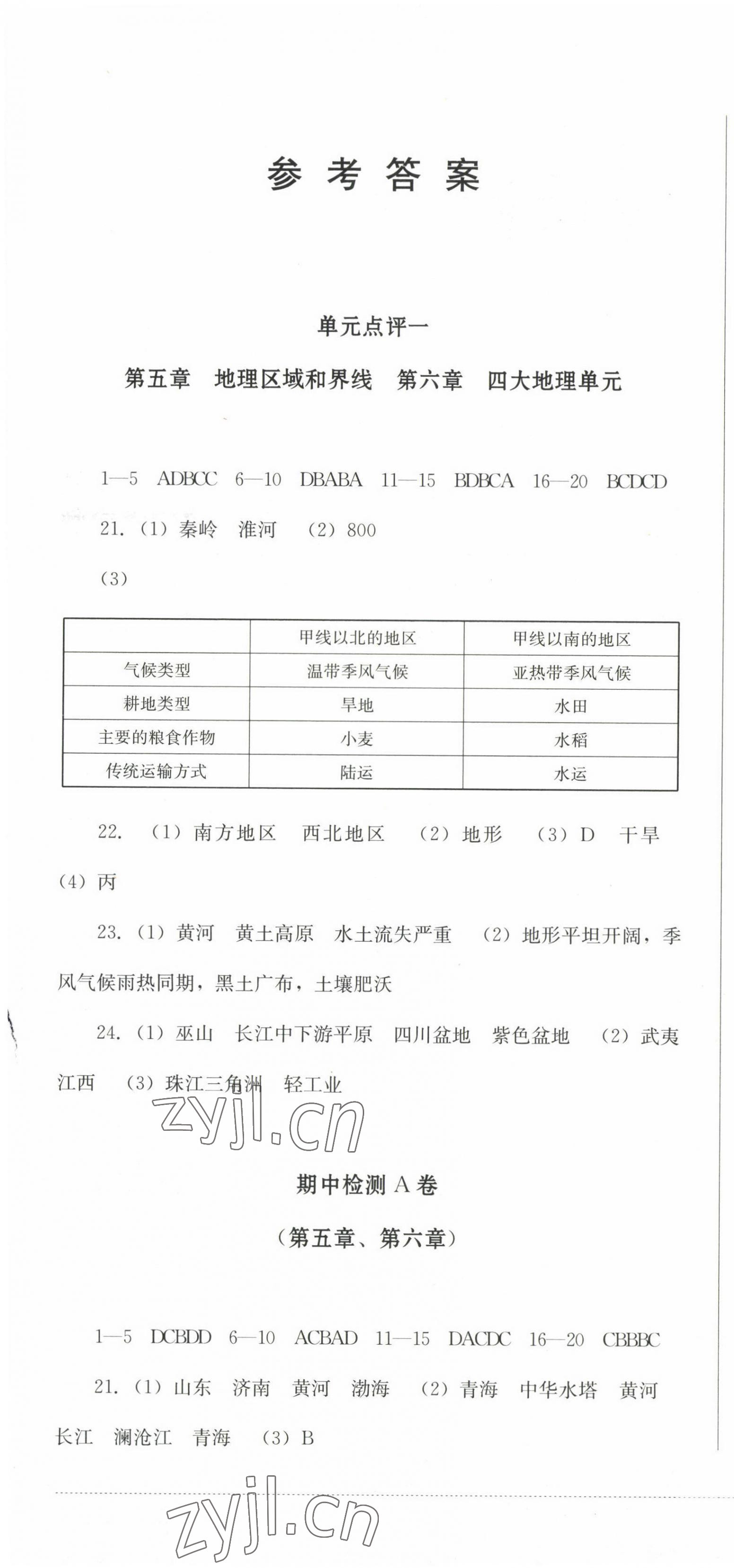 2023年學(xué)情點(diǎn)評(píng)四川教育出版社八年級(jí)地理下冊(cè)粵人版 第1頁(yè)