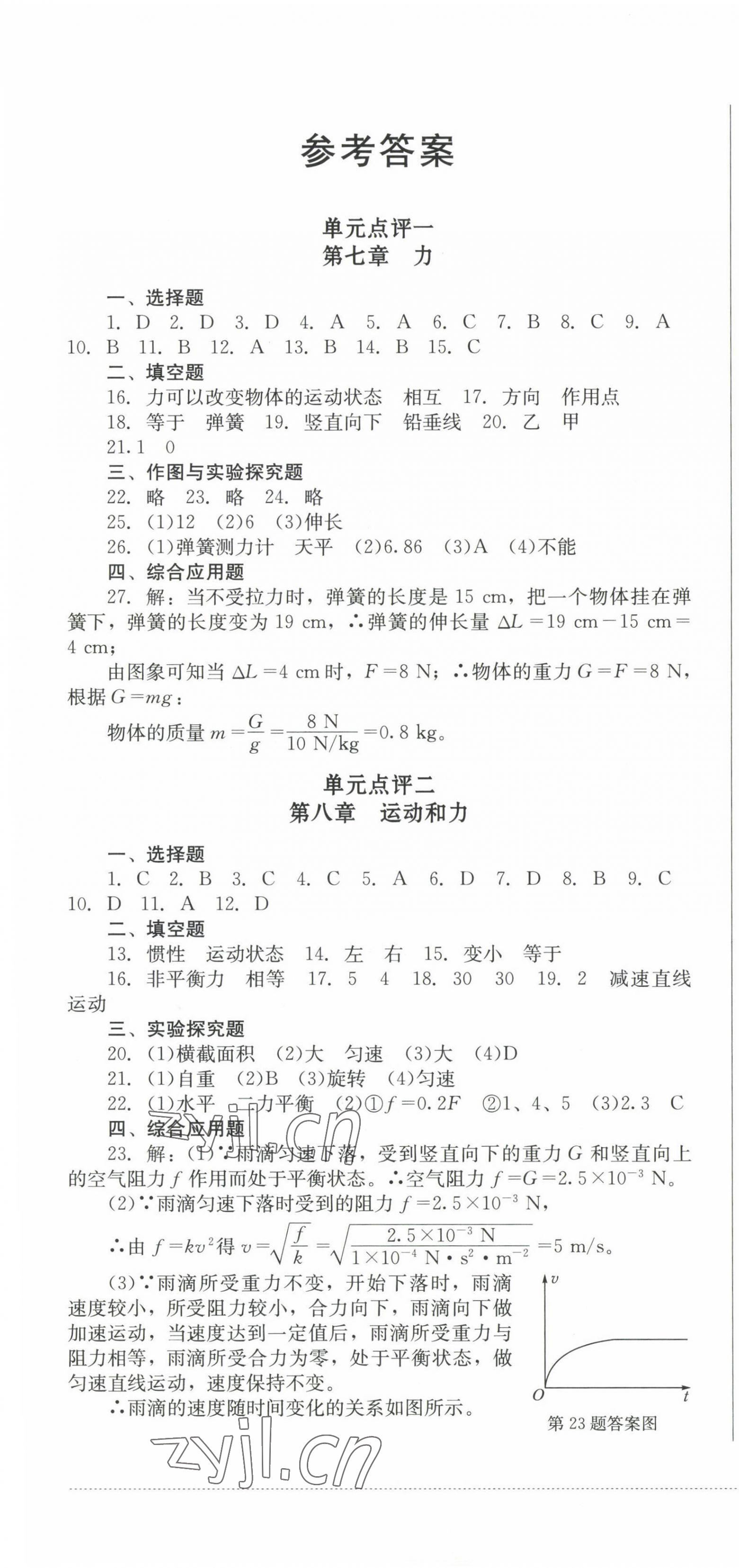 2023年學(xué)情點(diǎn)評四川教育出版社八年級物理下冊人教版 第1頁