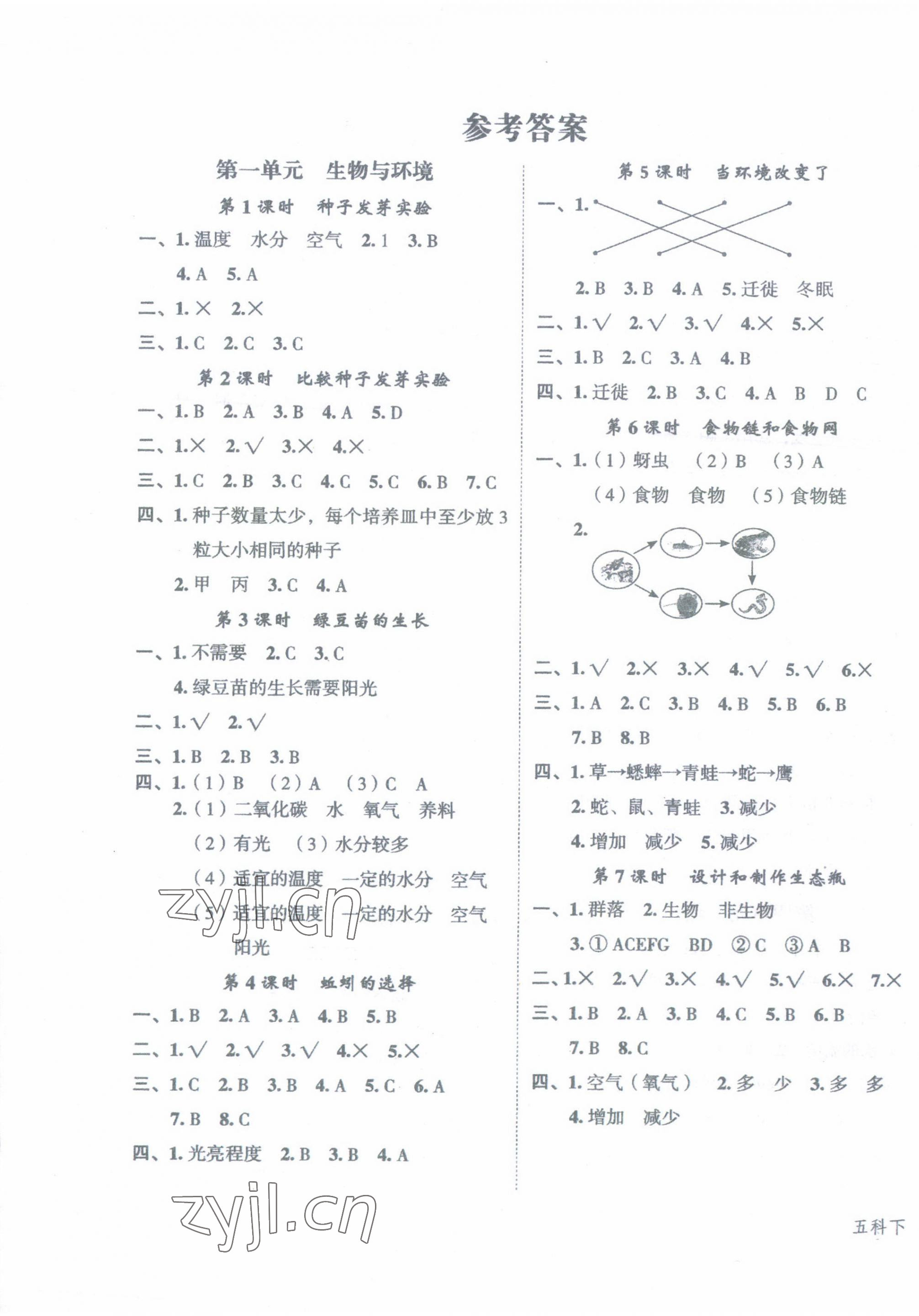 2023年名師面對(duì)面先學(xué)后練五年級(jí)科學(xué)下冊(cè)教科版 參考答案第1頁