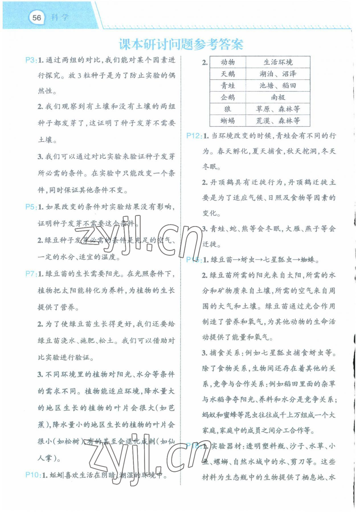 2023年名師面對面先學后練五年級科學下冊教科版 參考答案第8頁