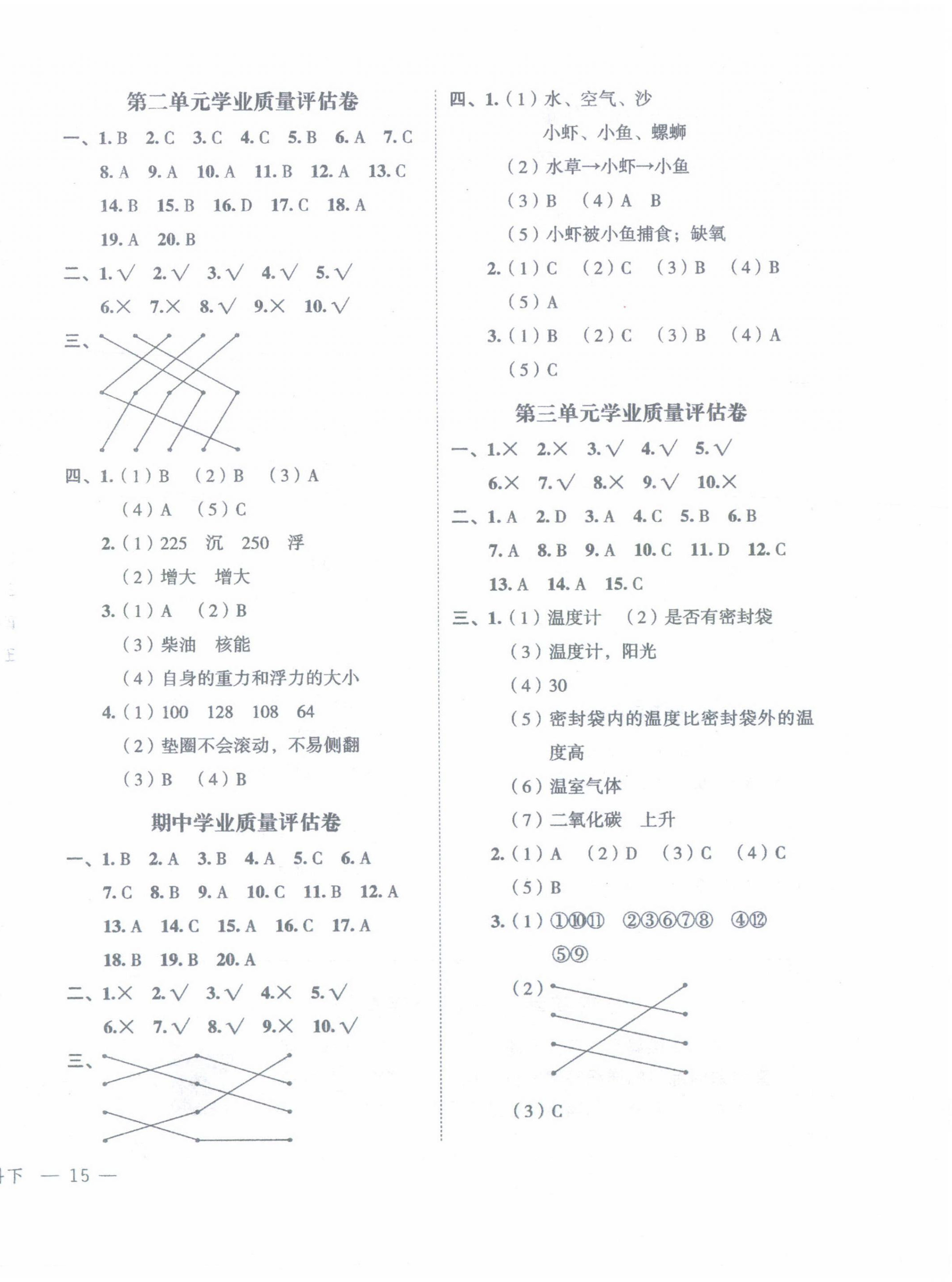 2023年名師面對(duì)面先學(xué)后練五年級(jí)科學(xué)下冊(cè)教科版 參考答案第6頁(yè)