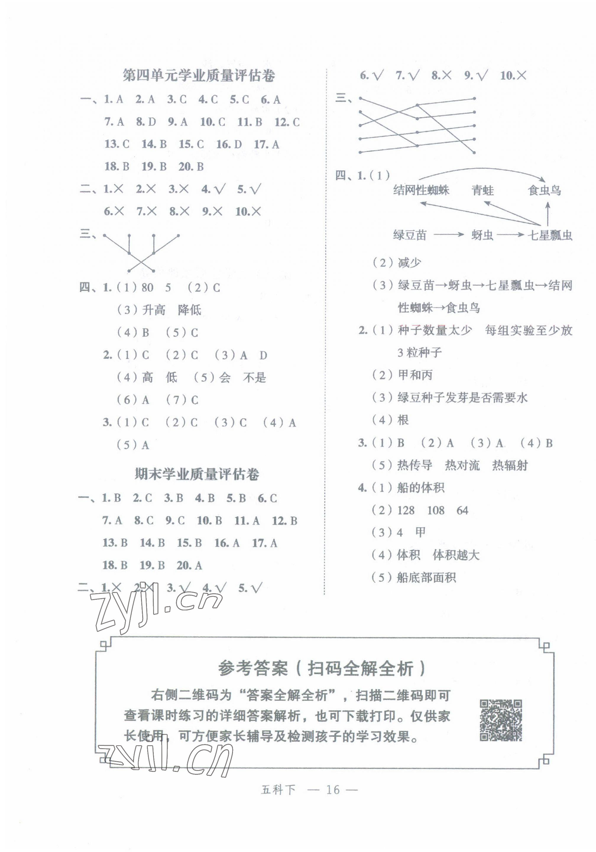 2023年名師面對(duì)面先學(xué)后練五年級(jí)科學(xué)下冊(cè)教科版 參考答案第7頁(yè)