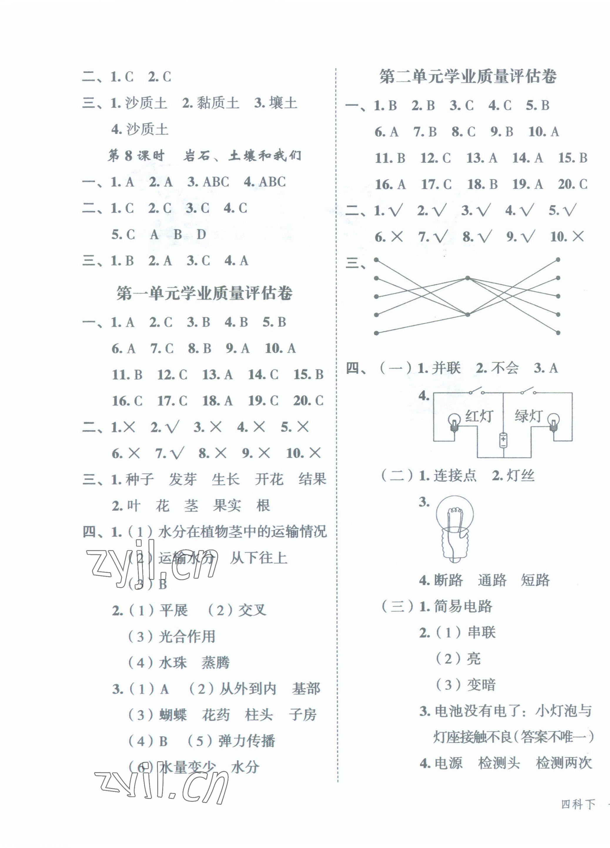 2023年名師面對(duì)面先學(xué)后練四年級(jí)科學(xué)下冊(cè)教科版 參考答案第5頁