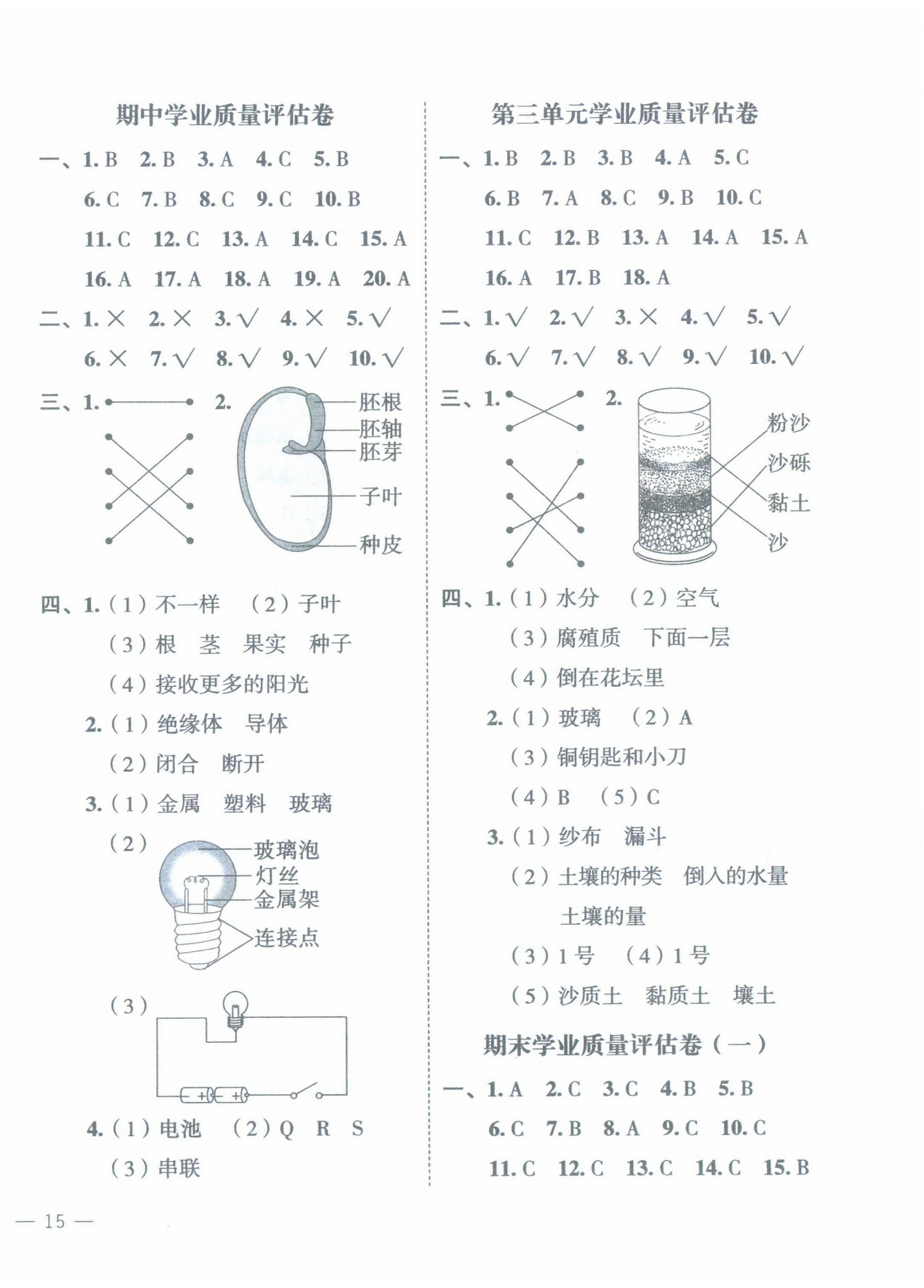 2023年名師面對面先學(xué)后練四年級科學(xué)下冊教科版 參考答案第6頁