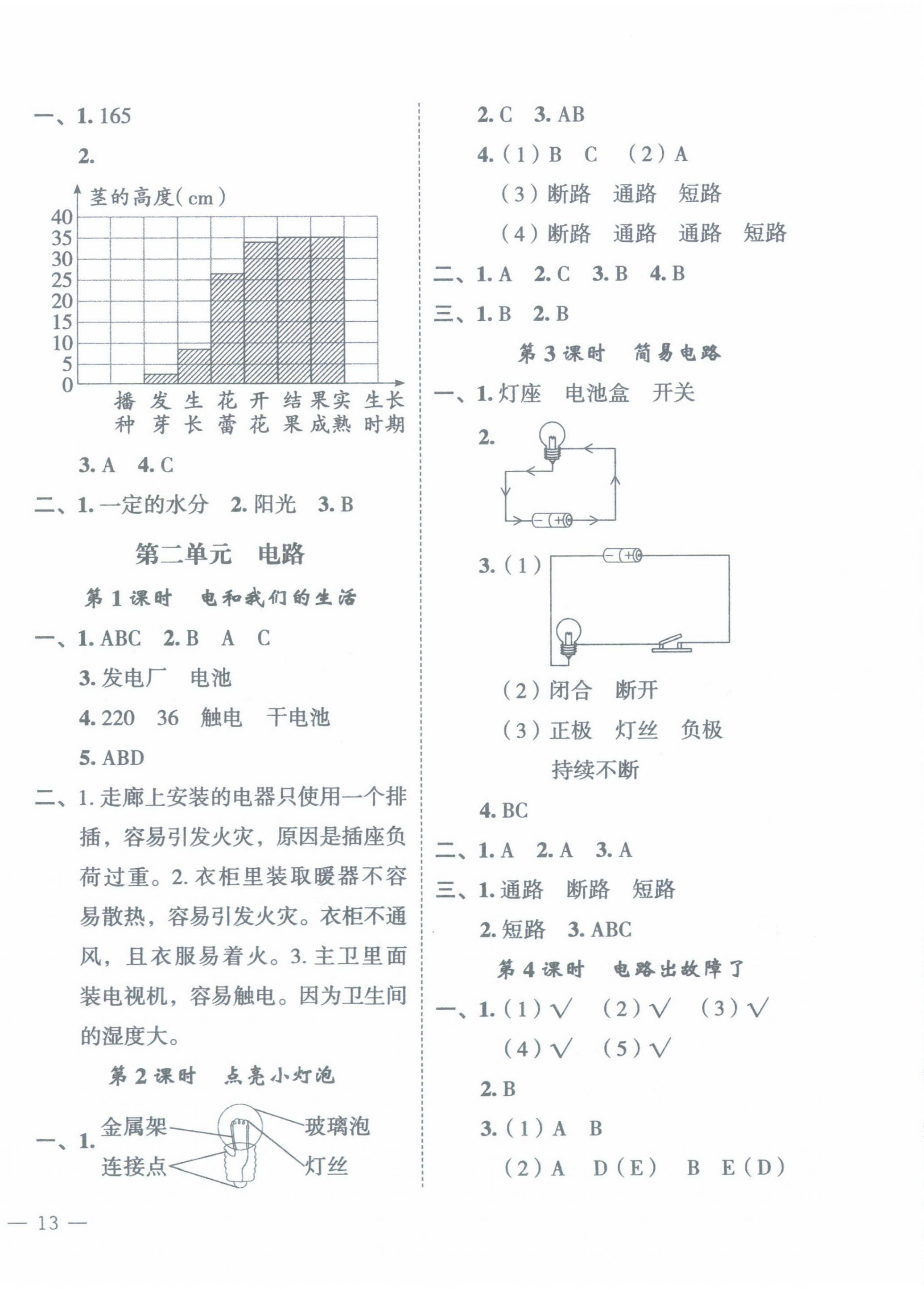 2023年名師面對(duì)面先學(xué)后練四年級(jí)科學(xué)下冊(cè)教科版 參考答案第2頁(yè)