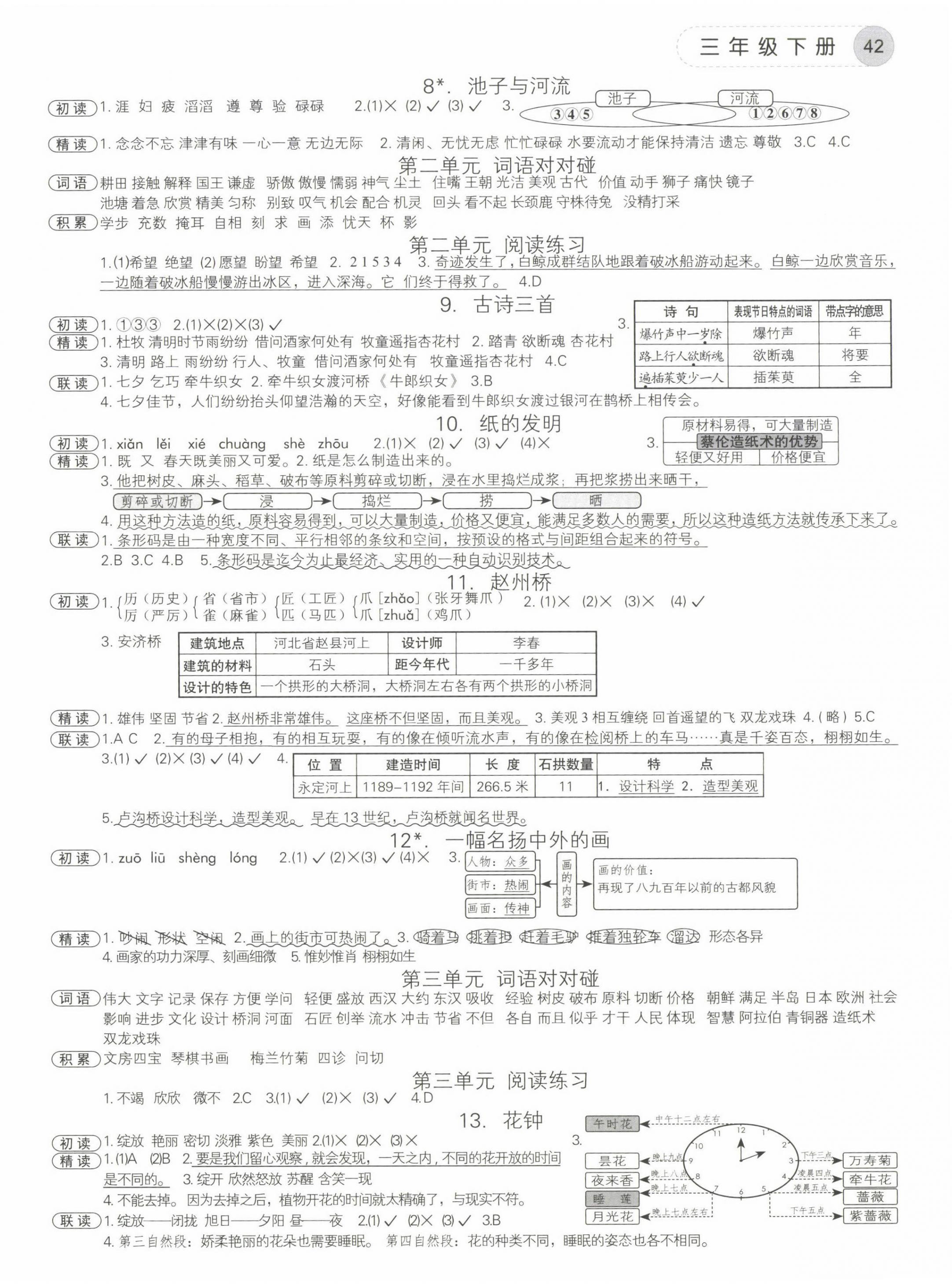 2023年學(xué)而老師詞林采擷三年級語文下冊人教版浙江專版 第2頁