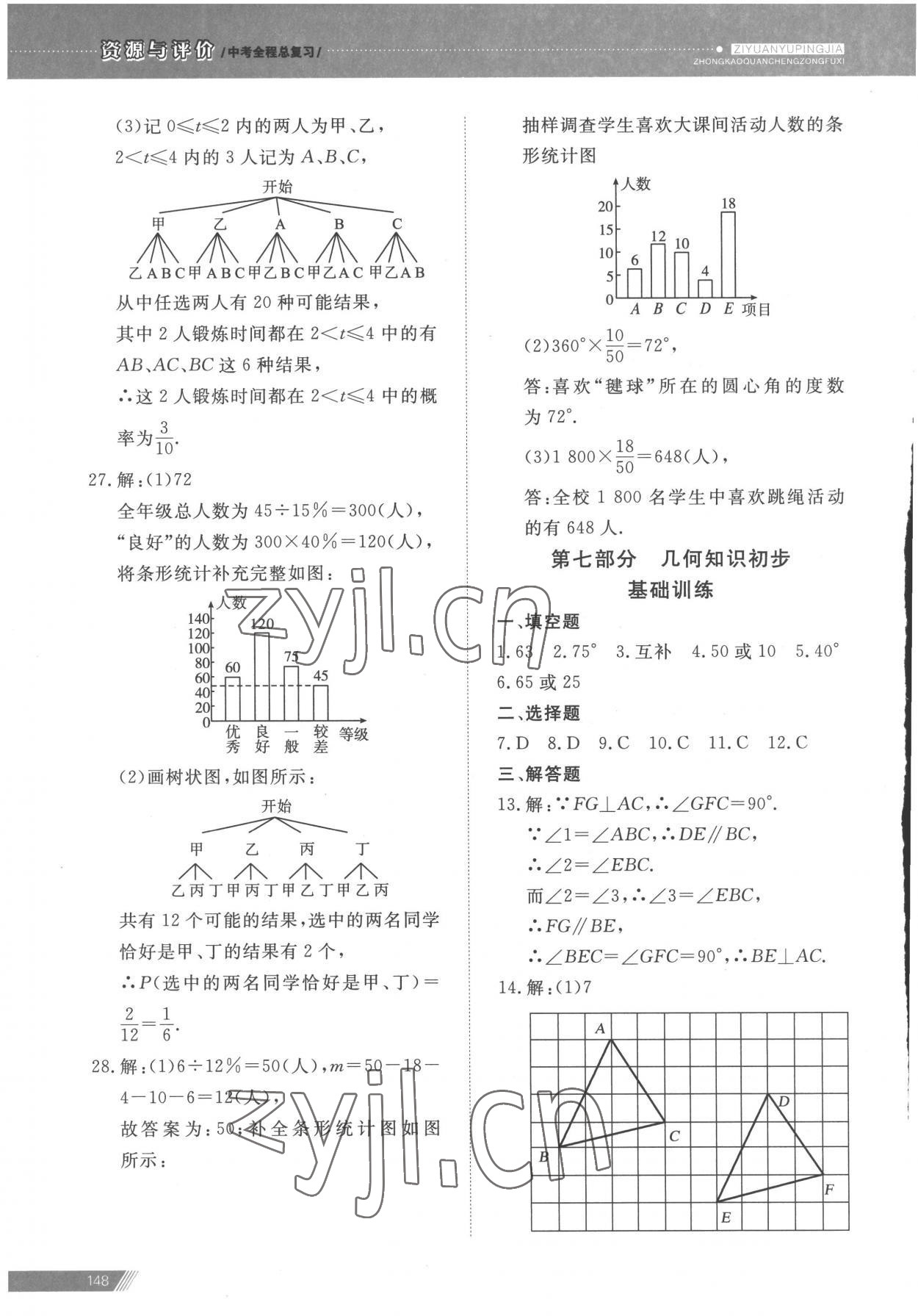 2023年資源與評價中考全程總復(fù)習(xí)數(shù)學(xué) 參考答案第16頁