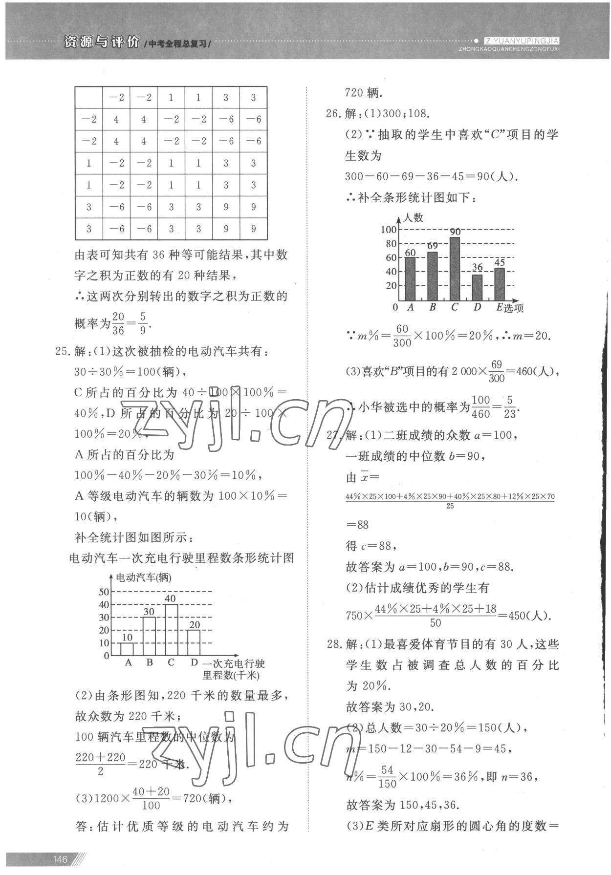 2023年資源與評價中考全程總復習數學 參考答案第14頁