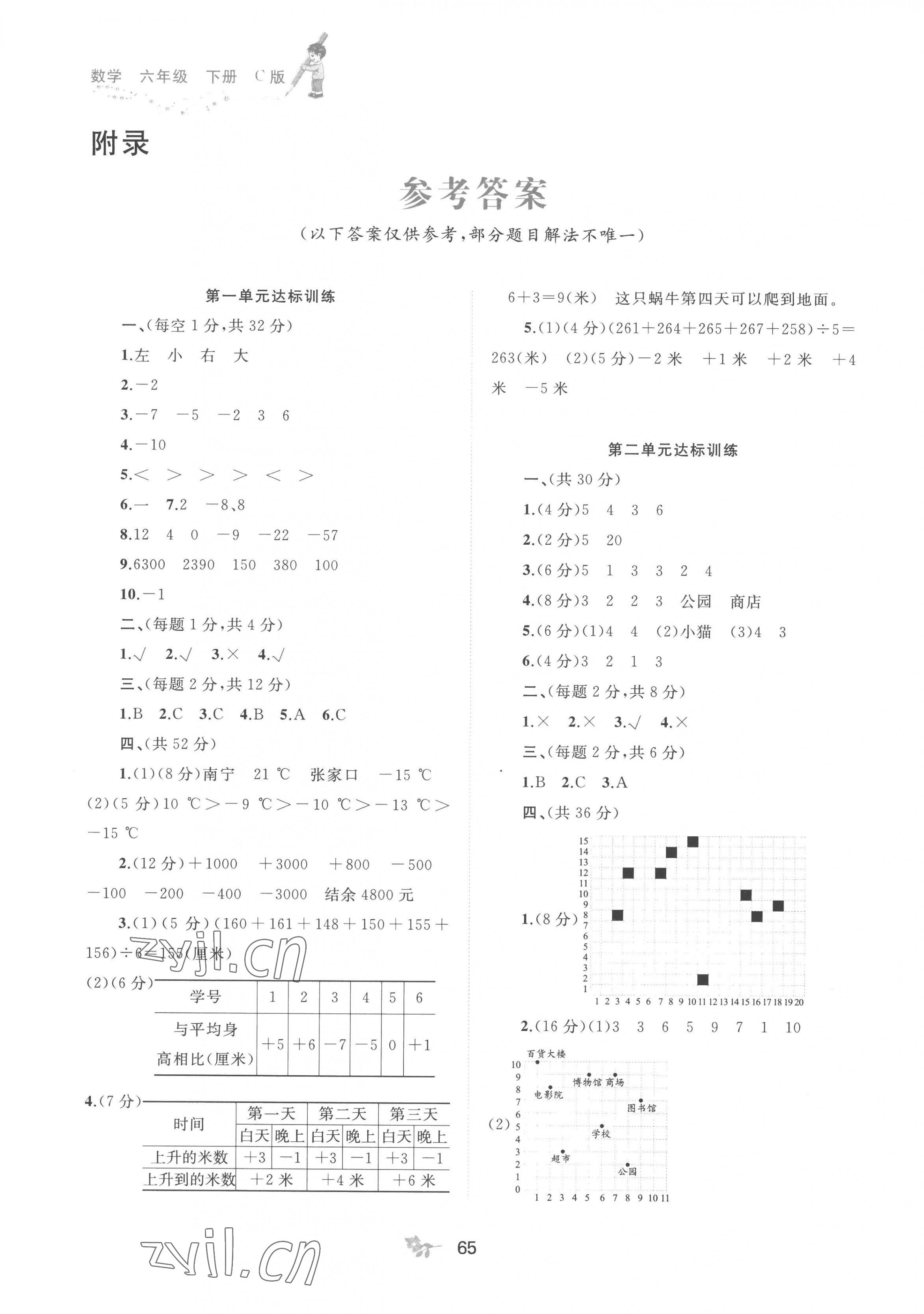 2023年新课程学习与测评单元双测六年级数学下册冀教版C版 第1页