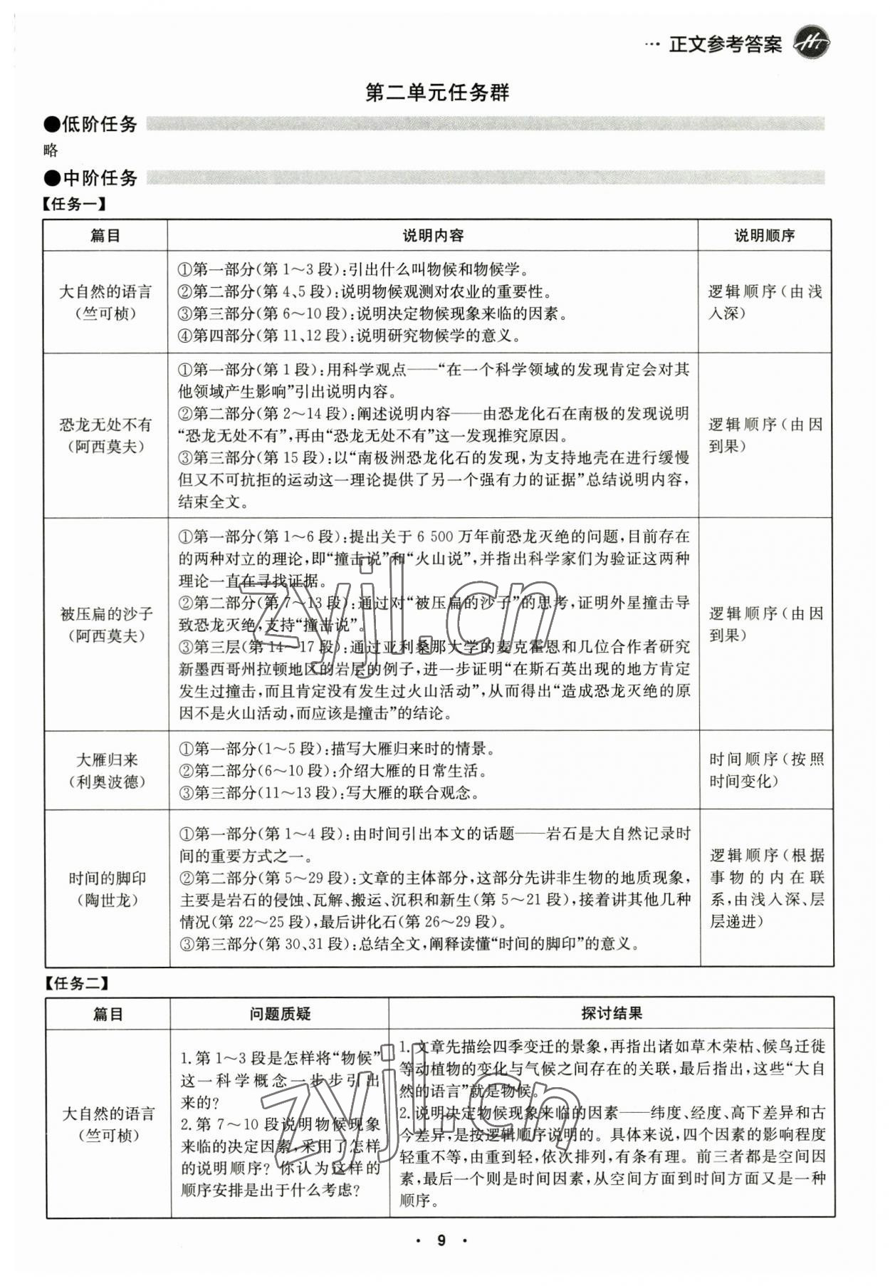 2023年學(xué)霸智慧課堂八年級語文下冊人教版 第9頁