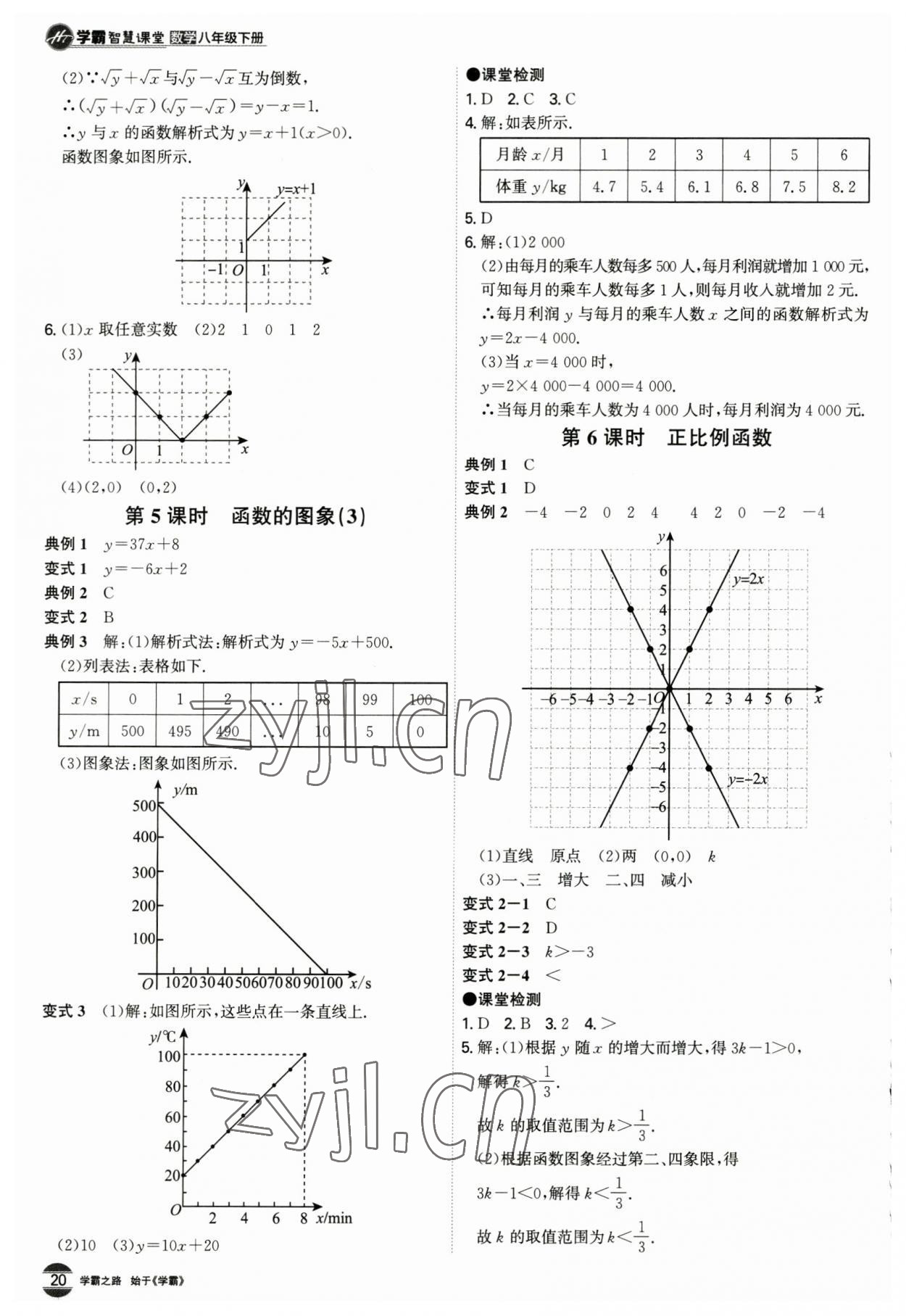 2023年學(xué)霸智慧課堂八年級(jí)數(shù)學(xué)下冊(cè)人教版 第20頁(yè)