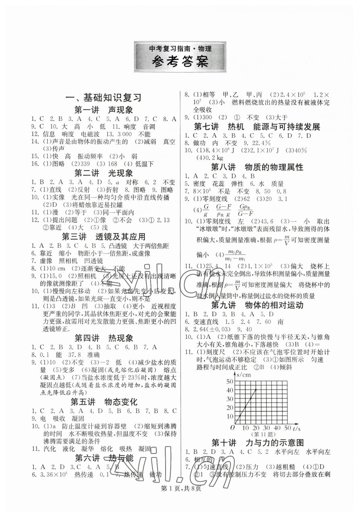 2023年中考复习指南吉林教育出版社物理 第1页