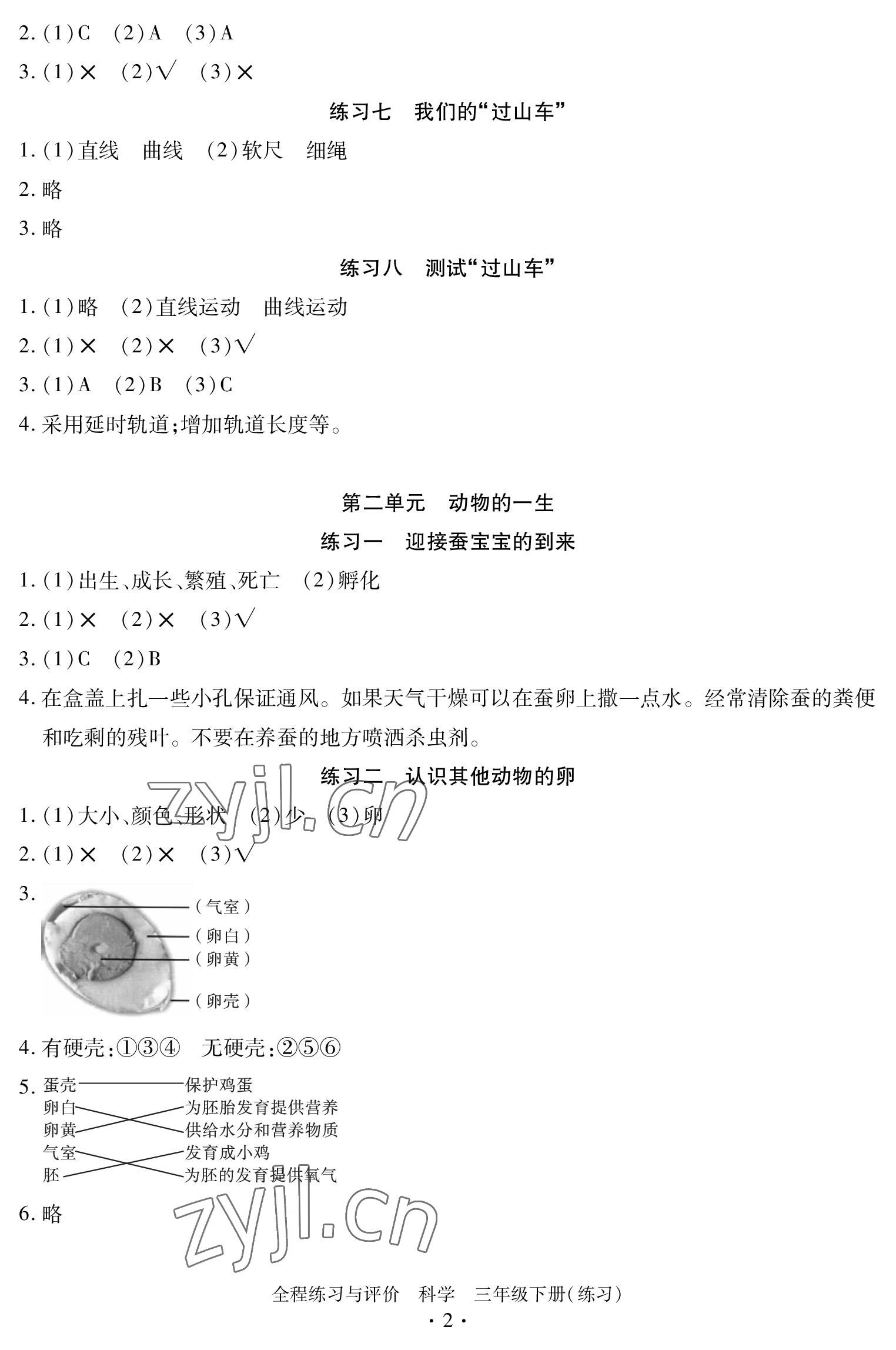 2023年全程練習與評價三年級科學(xué)下冊教科版 參考答案第2頁