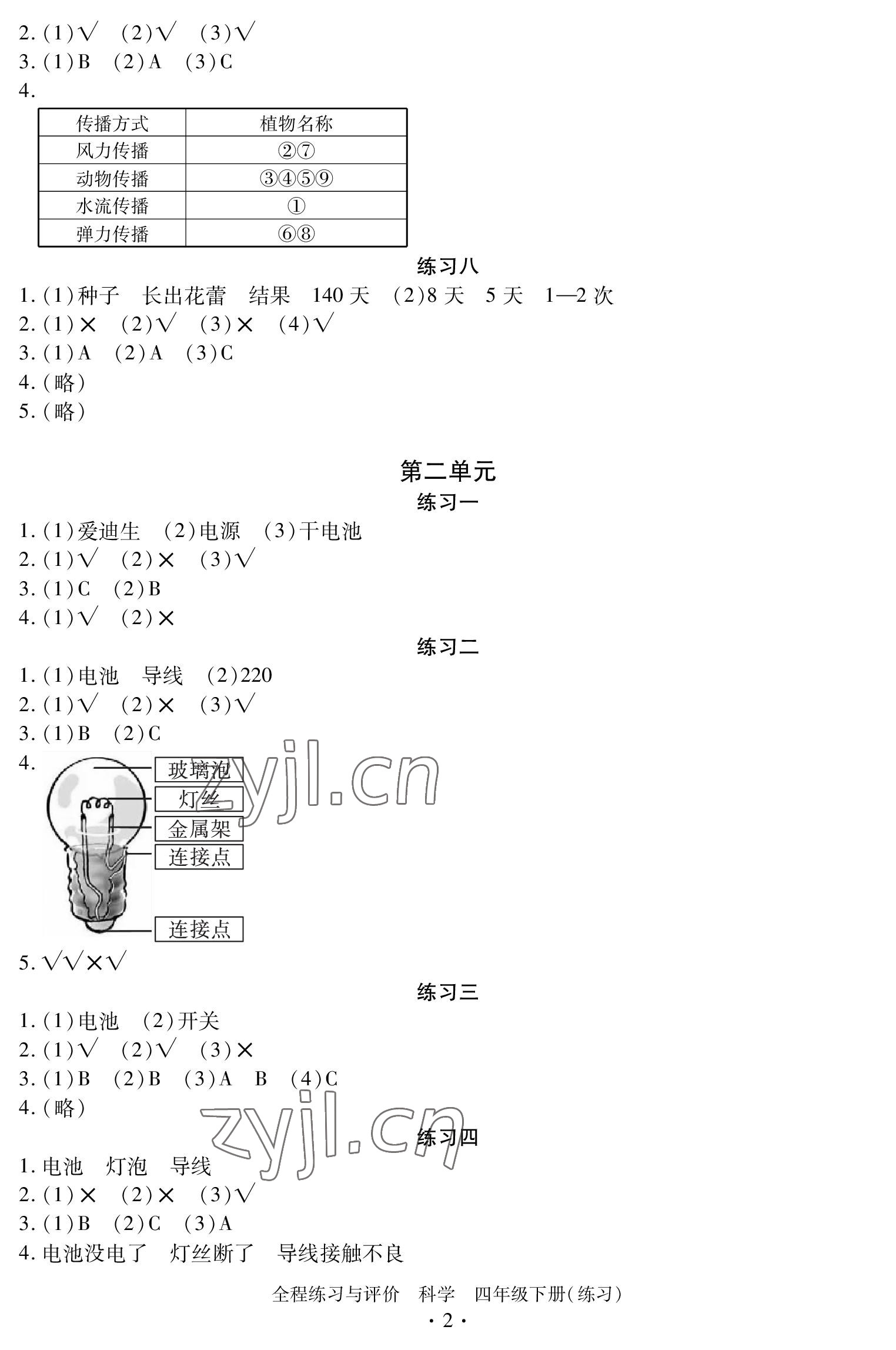 2023年全程练习与评价四年级科学下册教科版 参考答案第2页