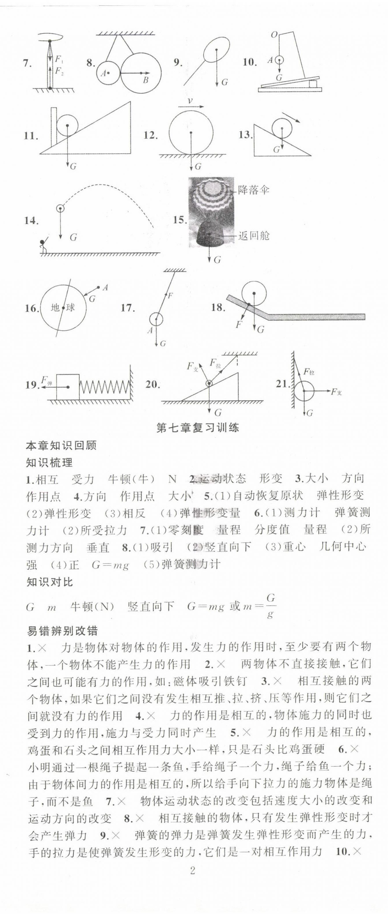 2023年黃岡金牌之路練闖考八年級(jí)物理下冊(cè)人教版 第2頁(yè)