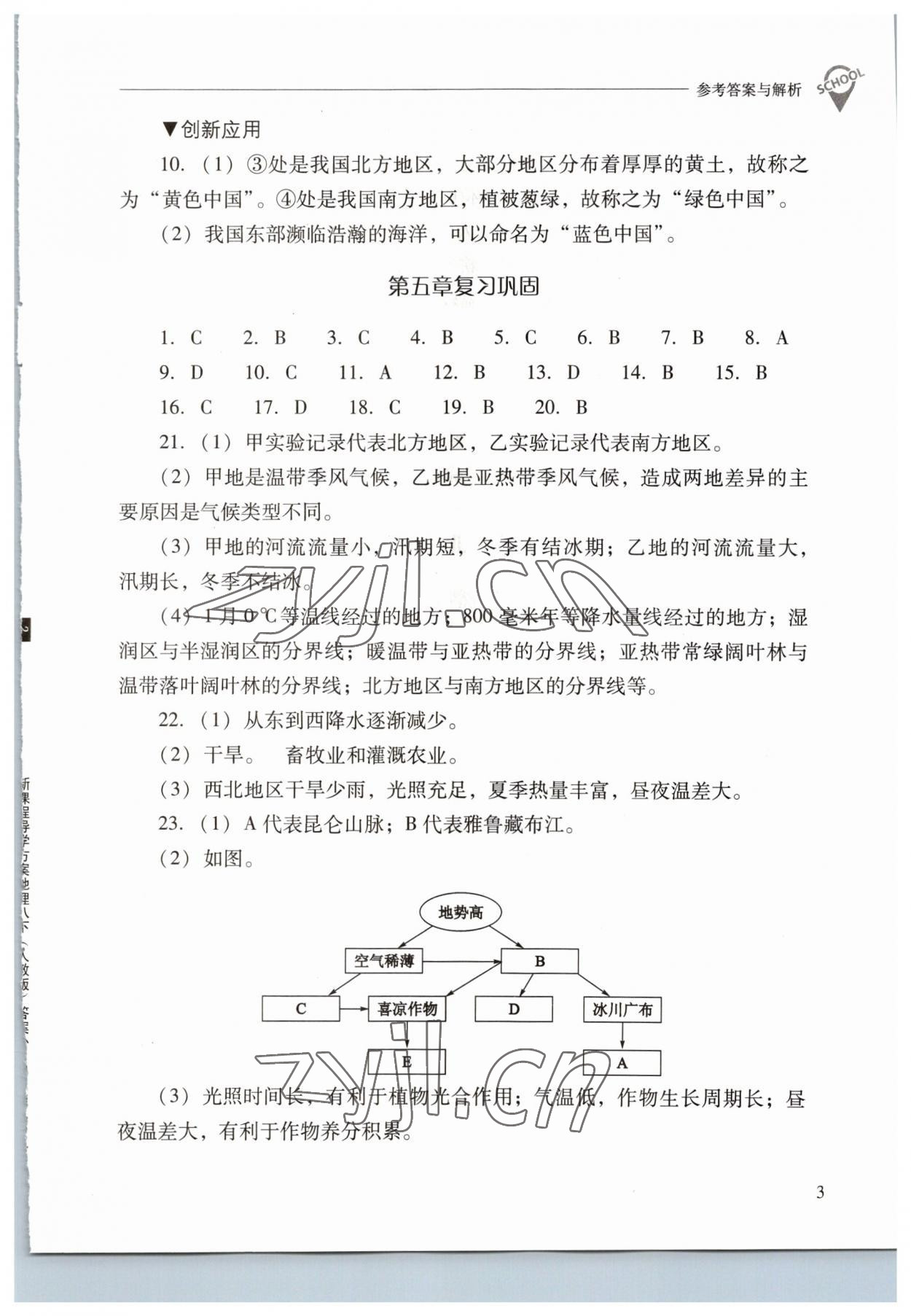 2023年新課程問(wèn)題解決導(dǎo)學(xué)方案八年級(jí)地理下冊(cè)人教版 參考答案第3頁(yè)