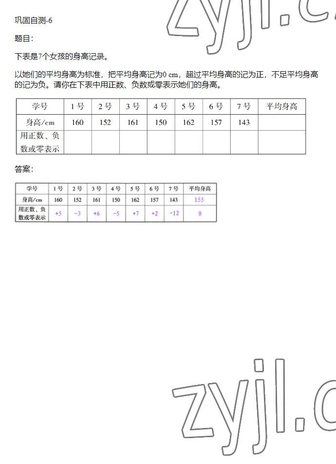 2023年同步实践评价课程基础训练六年级数学下册人教版 参考答案第34页