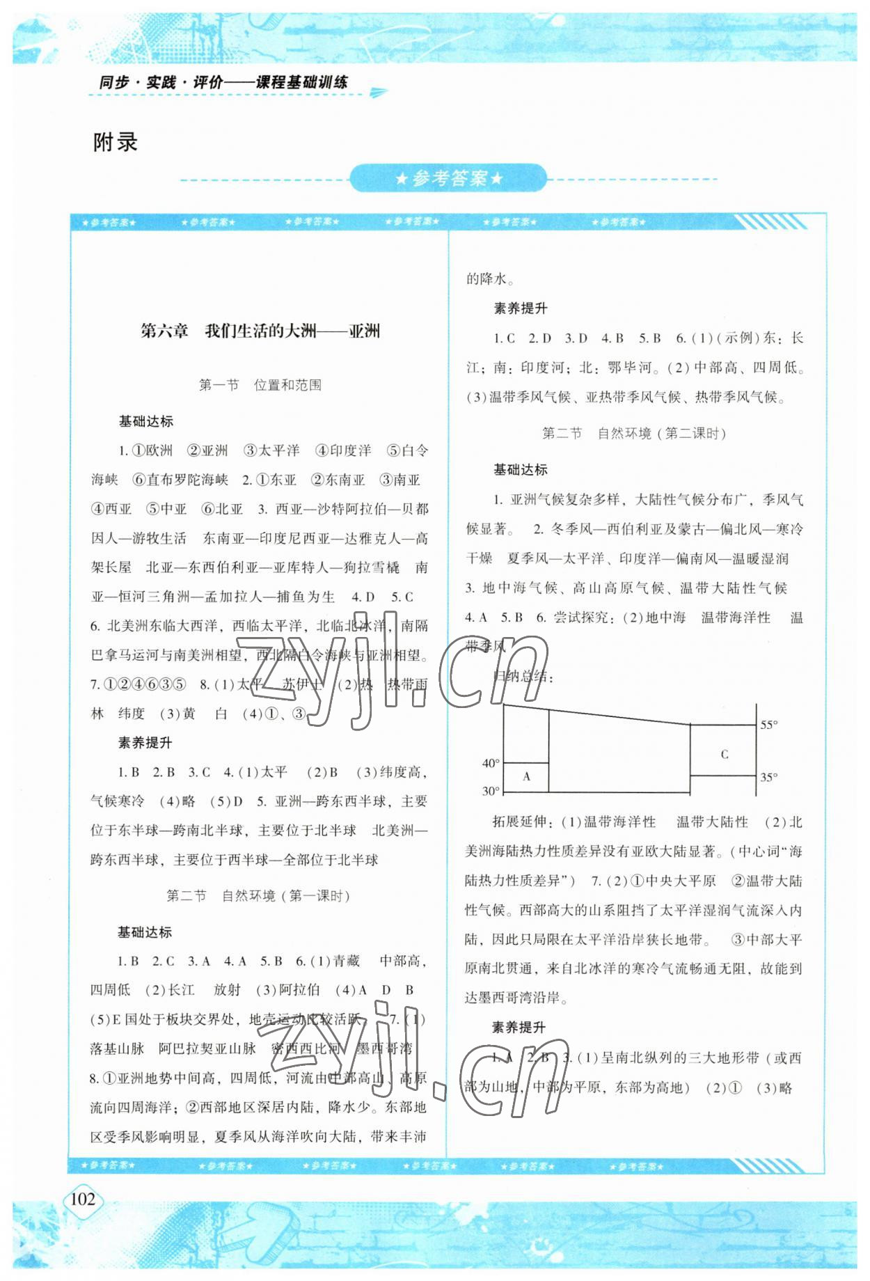 2023年同步实践评价课程基础训练七年级地理下册人教版 参考答案第1页