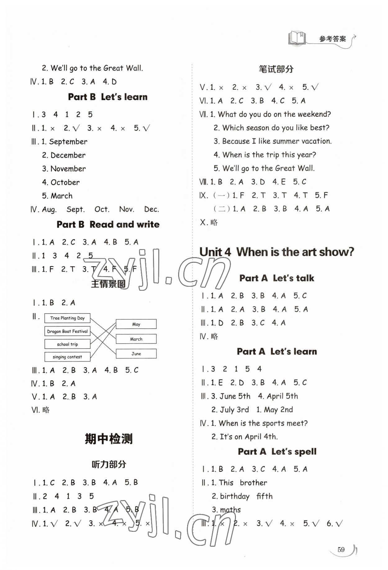 2023年小學(xué)同步練習(xí)冊(cè)五年級(jí)英語下冊(cè)人教版山東科學(xué)技術(shù)出版社 第3頁