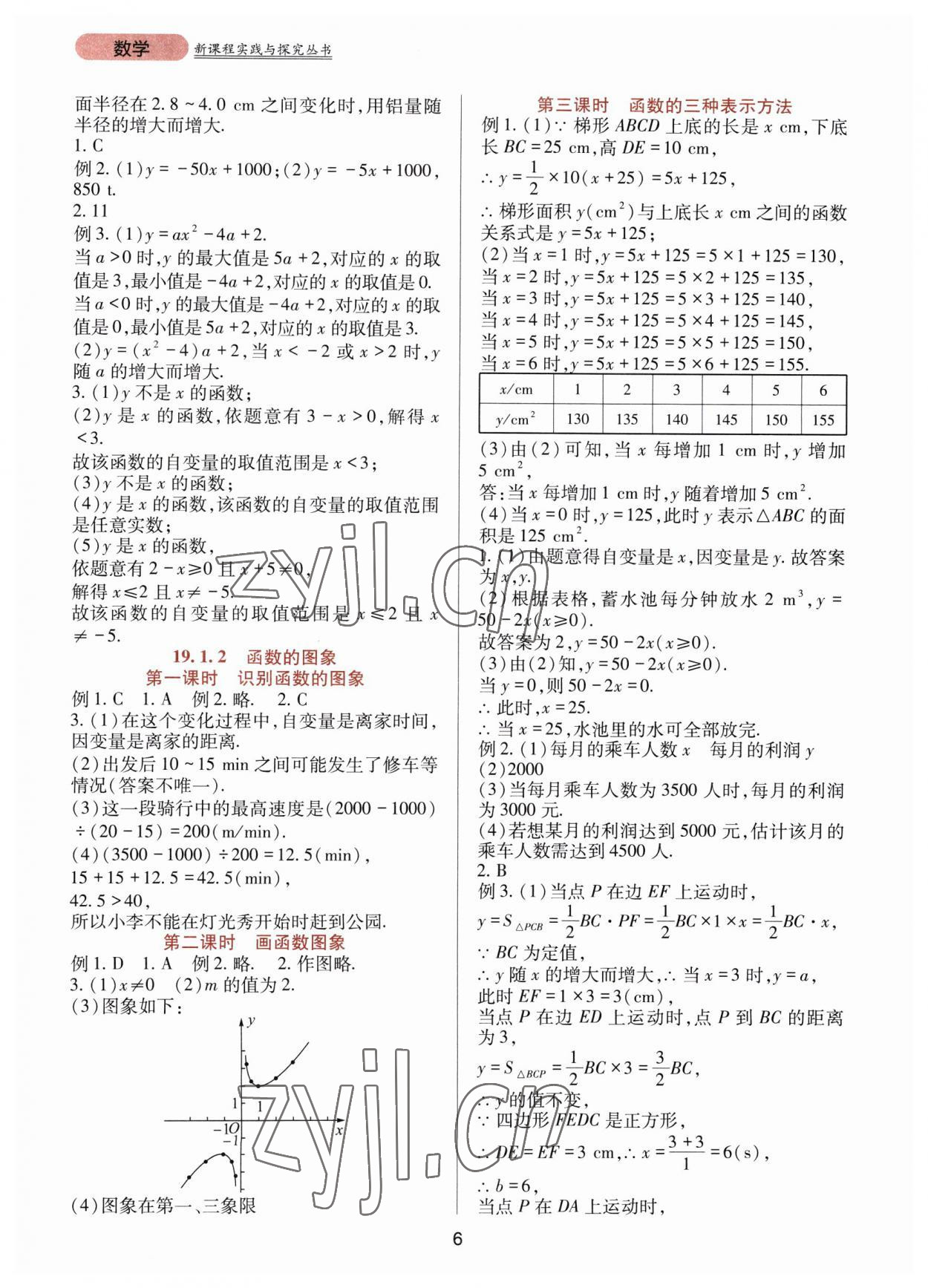 2023年新课程实践与探究丛书八年级数学下册人教版 第6页