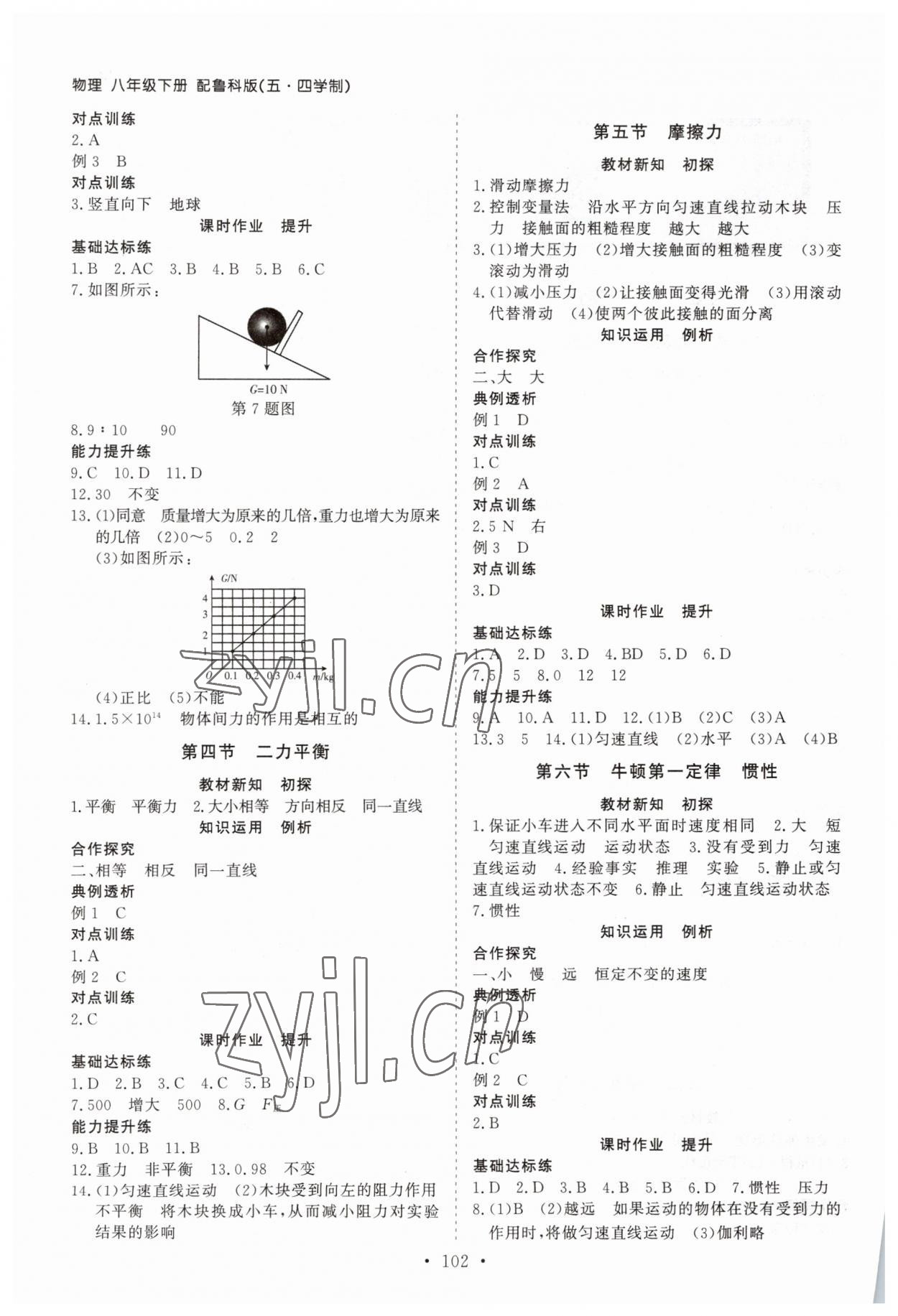 2023年同步練習(xí)冊山東人民出版社八年級物理下冊魯科版 第2頁