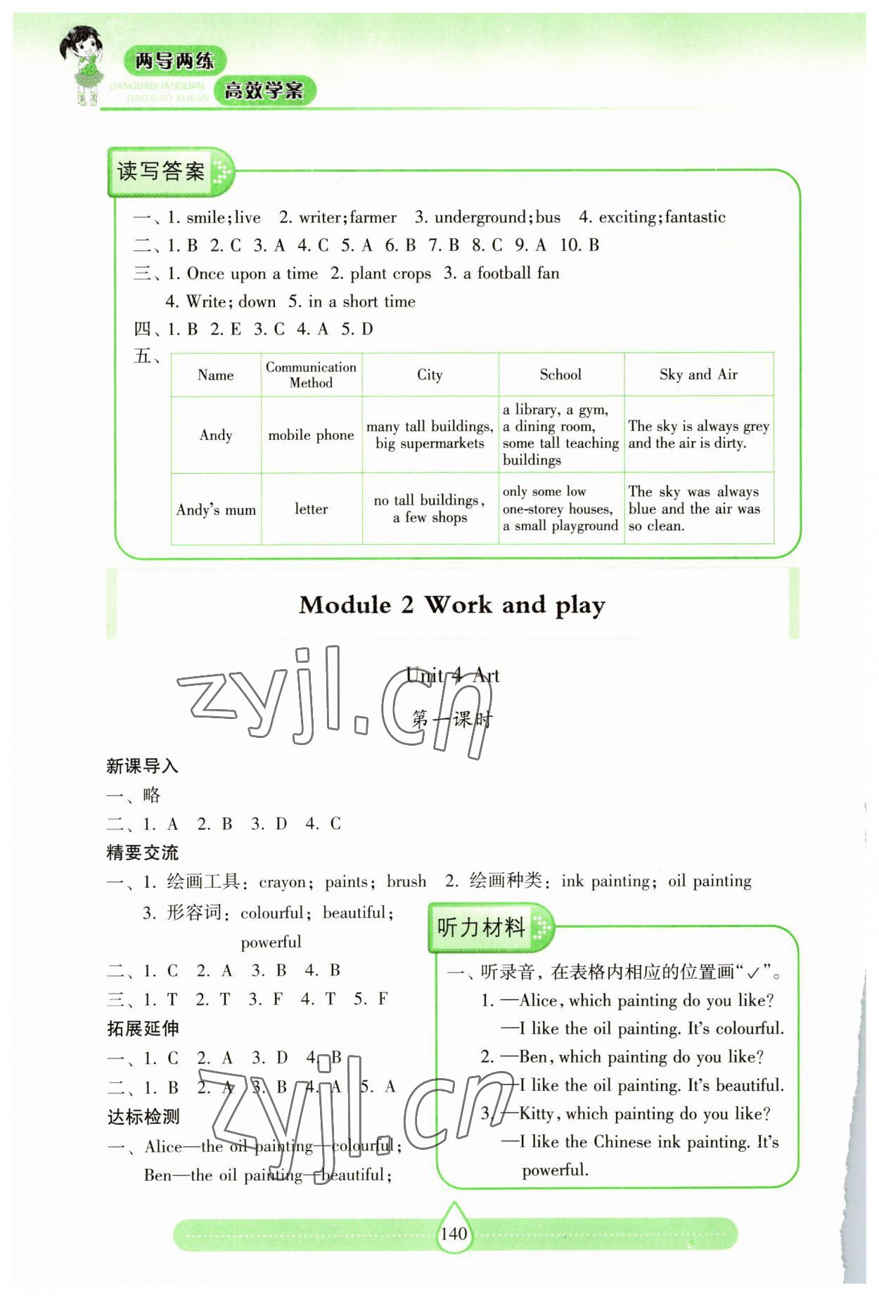 2023年新課標兩導(dǎo)兩練高效學(xué)案六年級英語下冊滬教版 第6頁