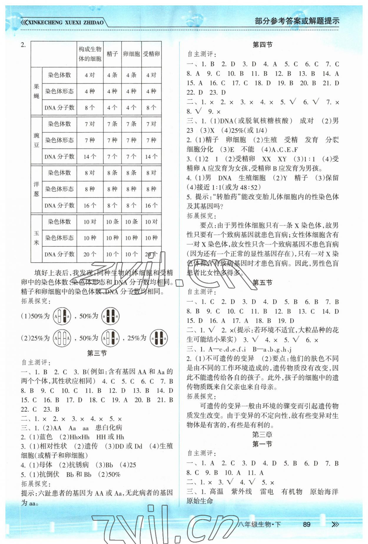 2023年新课程学习指导南方出版社八年级生物下册人教版 参考答案第2页