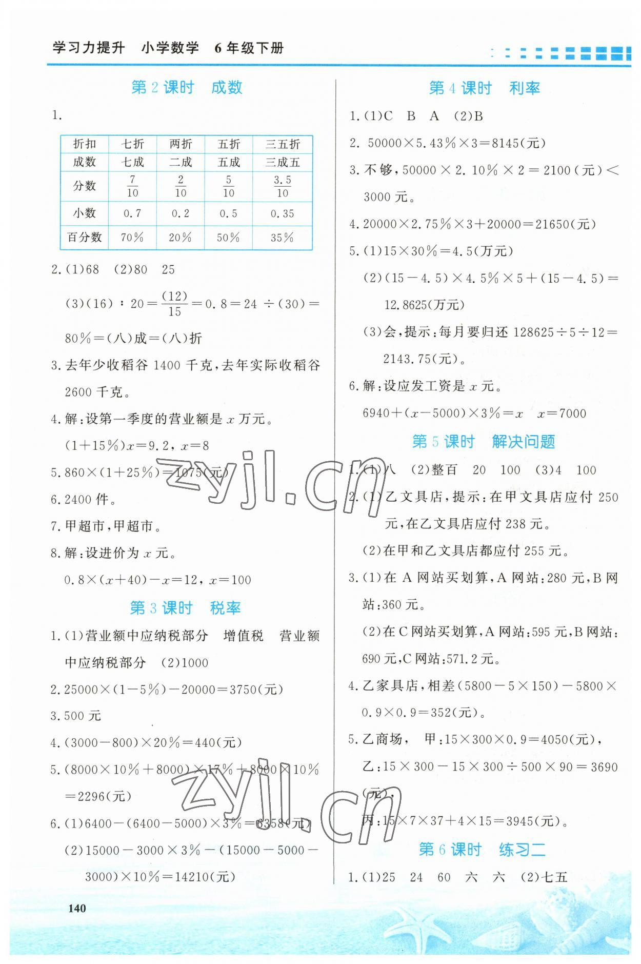 2023年學(xué)習(xí)力提升六年級(jí)數(shù)學(xué)下冊(cè)人教版 第2頁(yè)